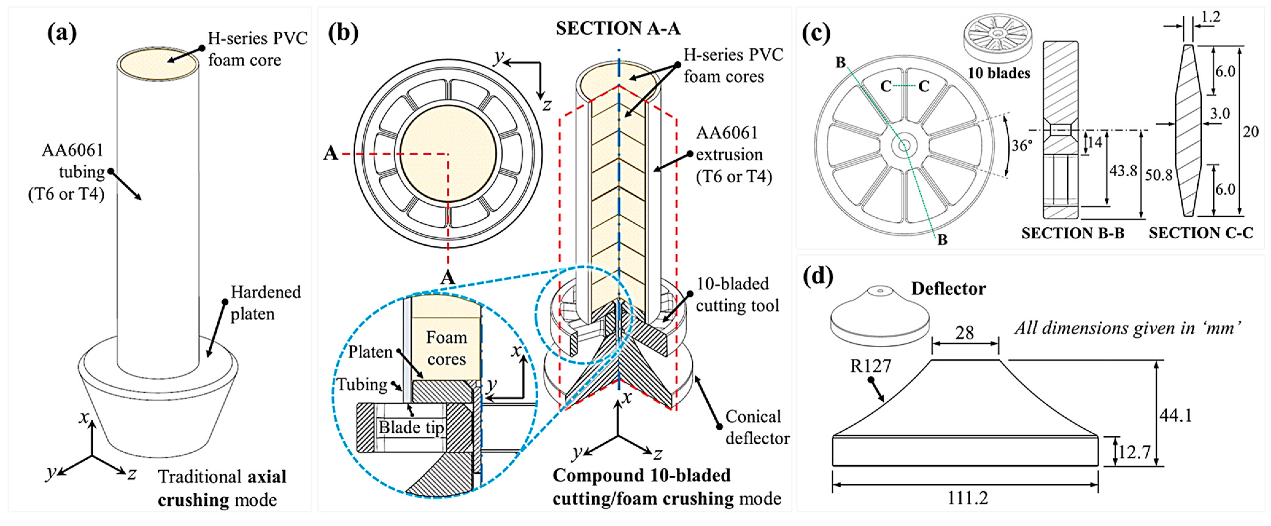 Materials 16 06282 g003