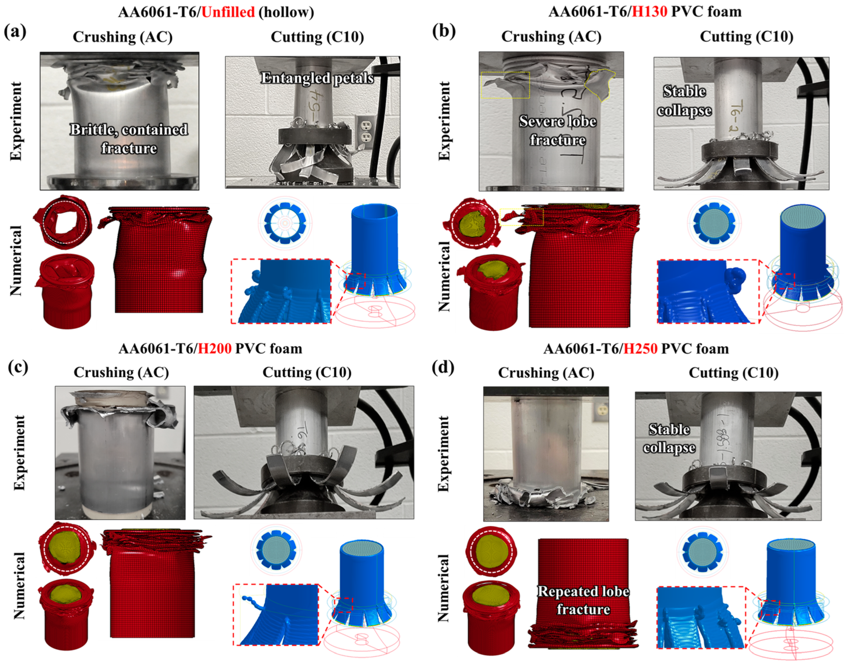 Materials 16 06282 g005