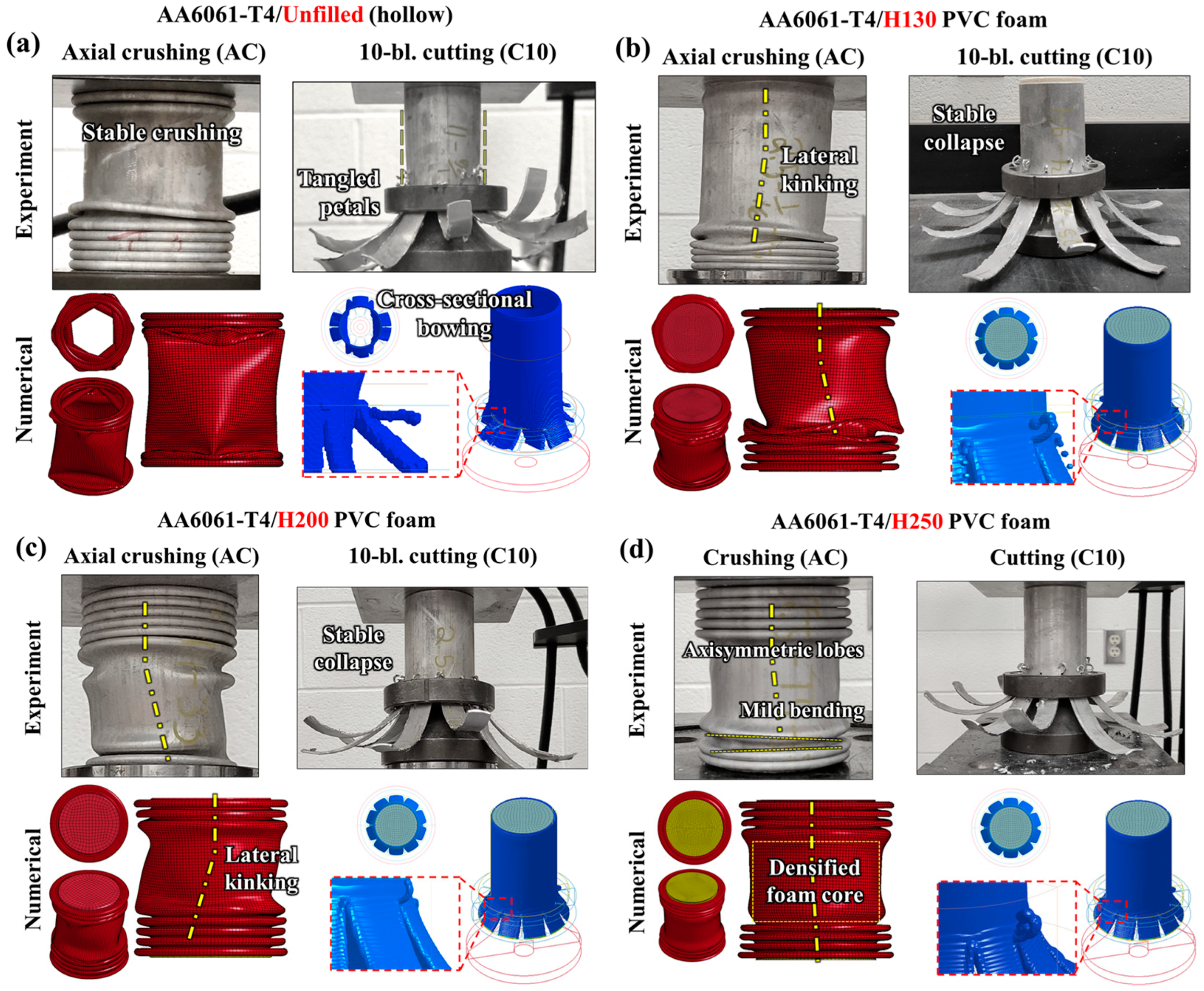 Materials 16 06282 g006