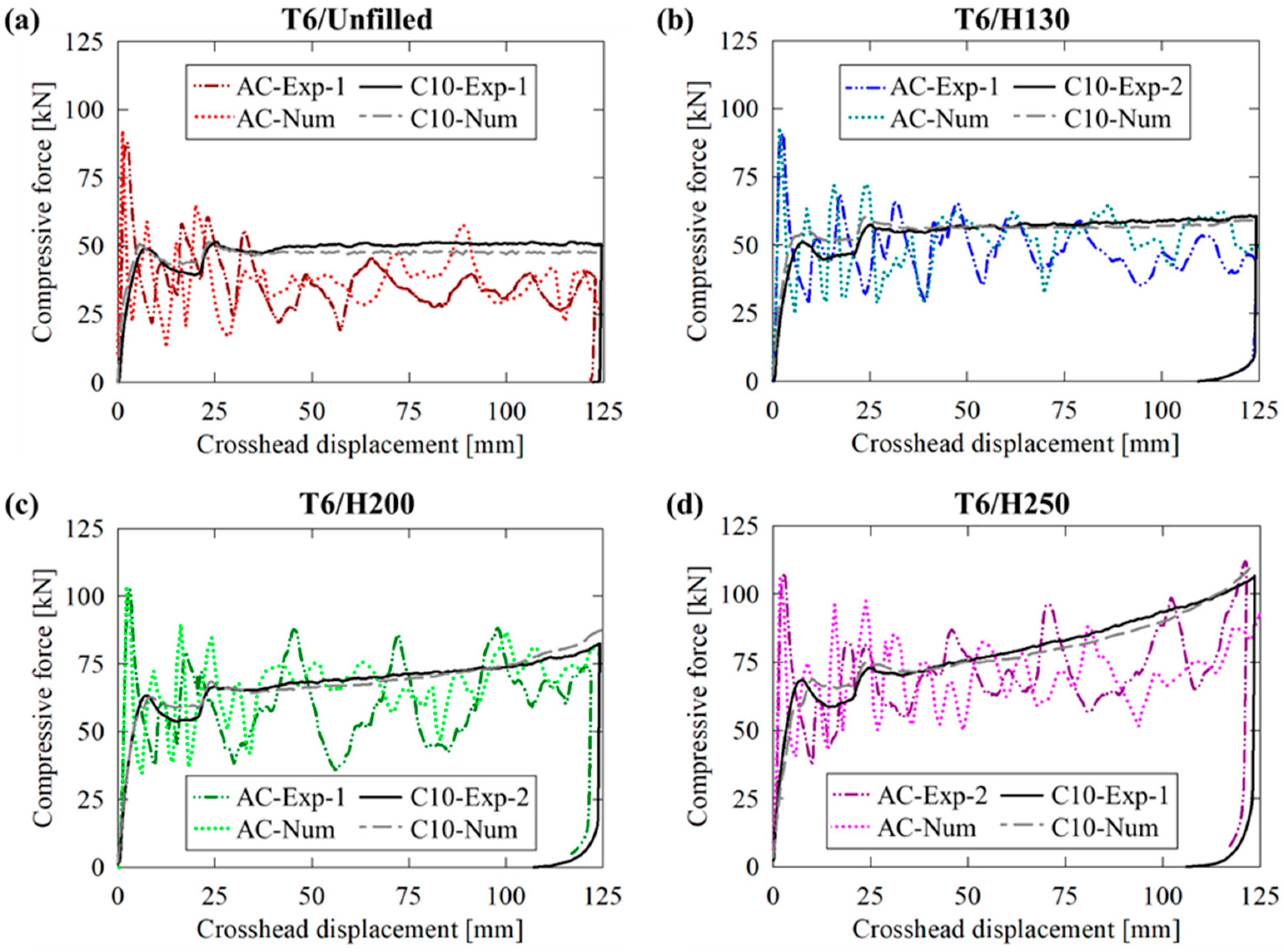 Materials 16 06282 g007