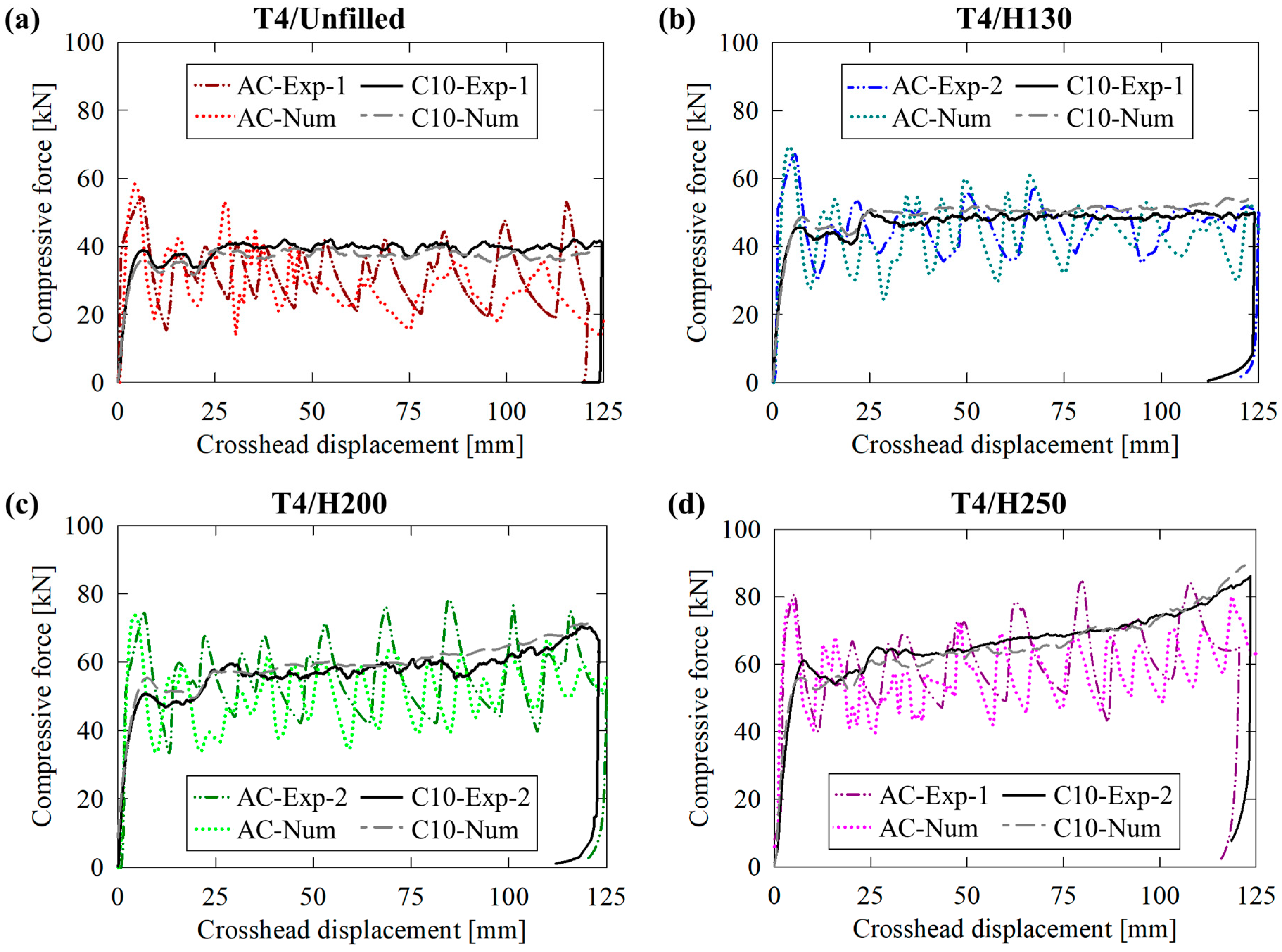 Materials 16 06282 g008