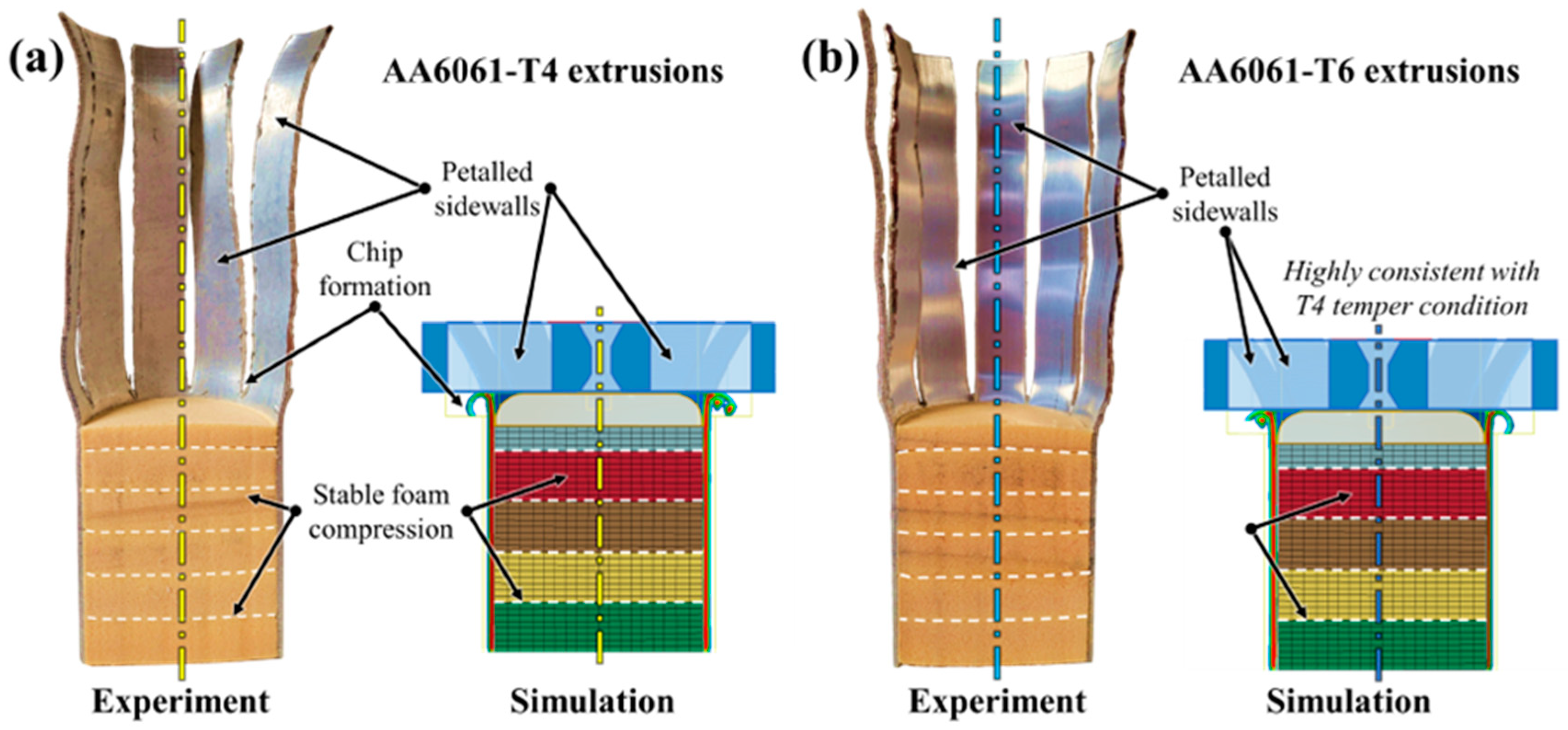 Materials 16 06282 g011
