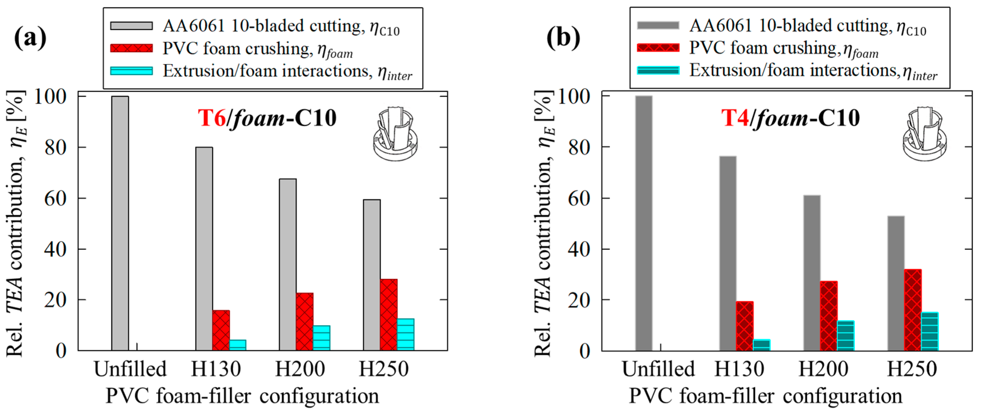 Materials 16 06282 g017