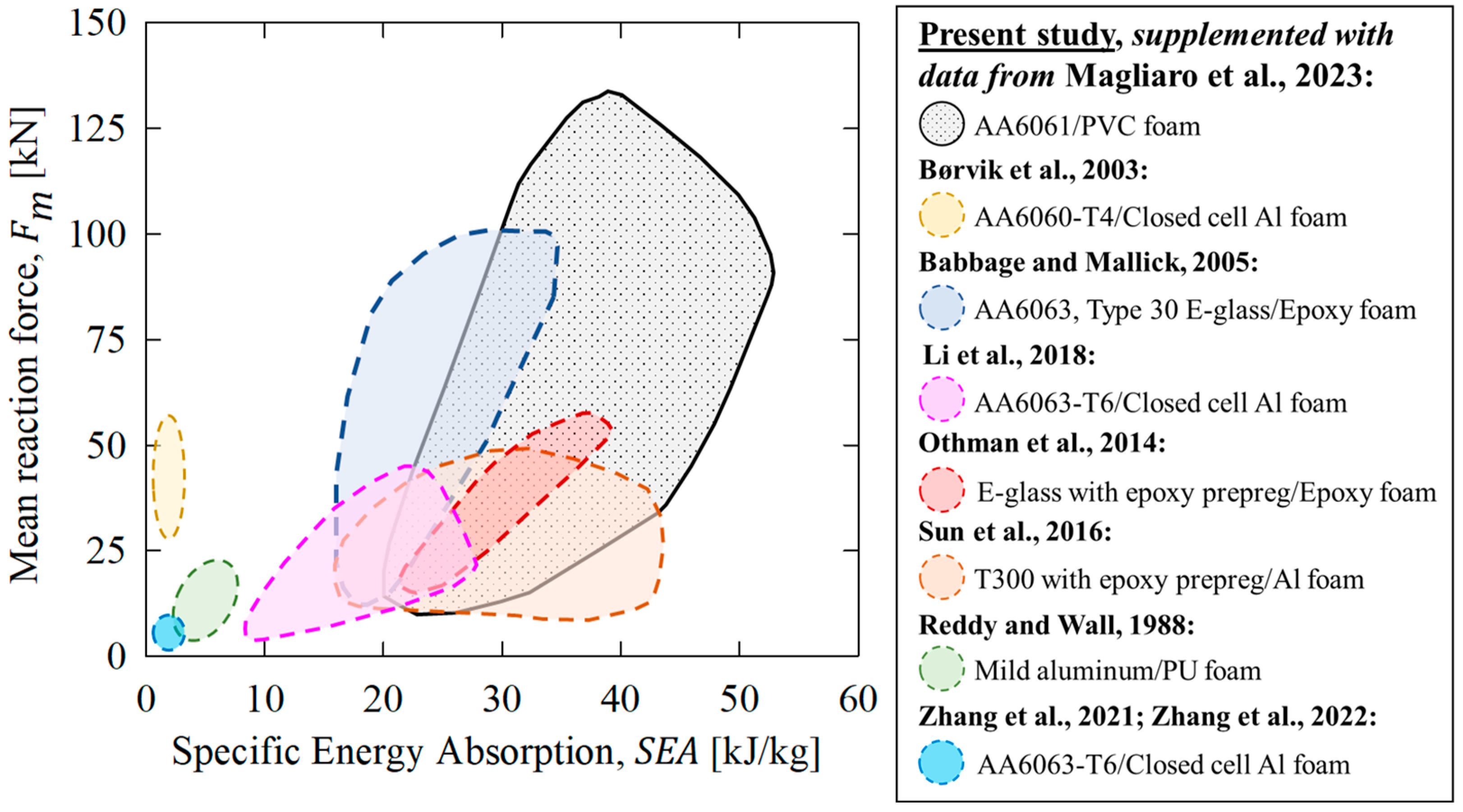 Materials 16 06282 g021