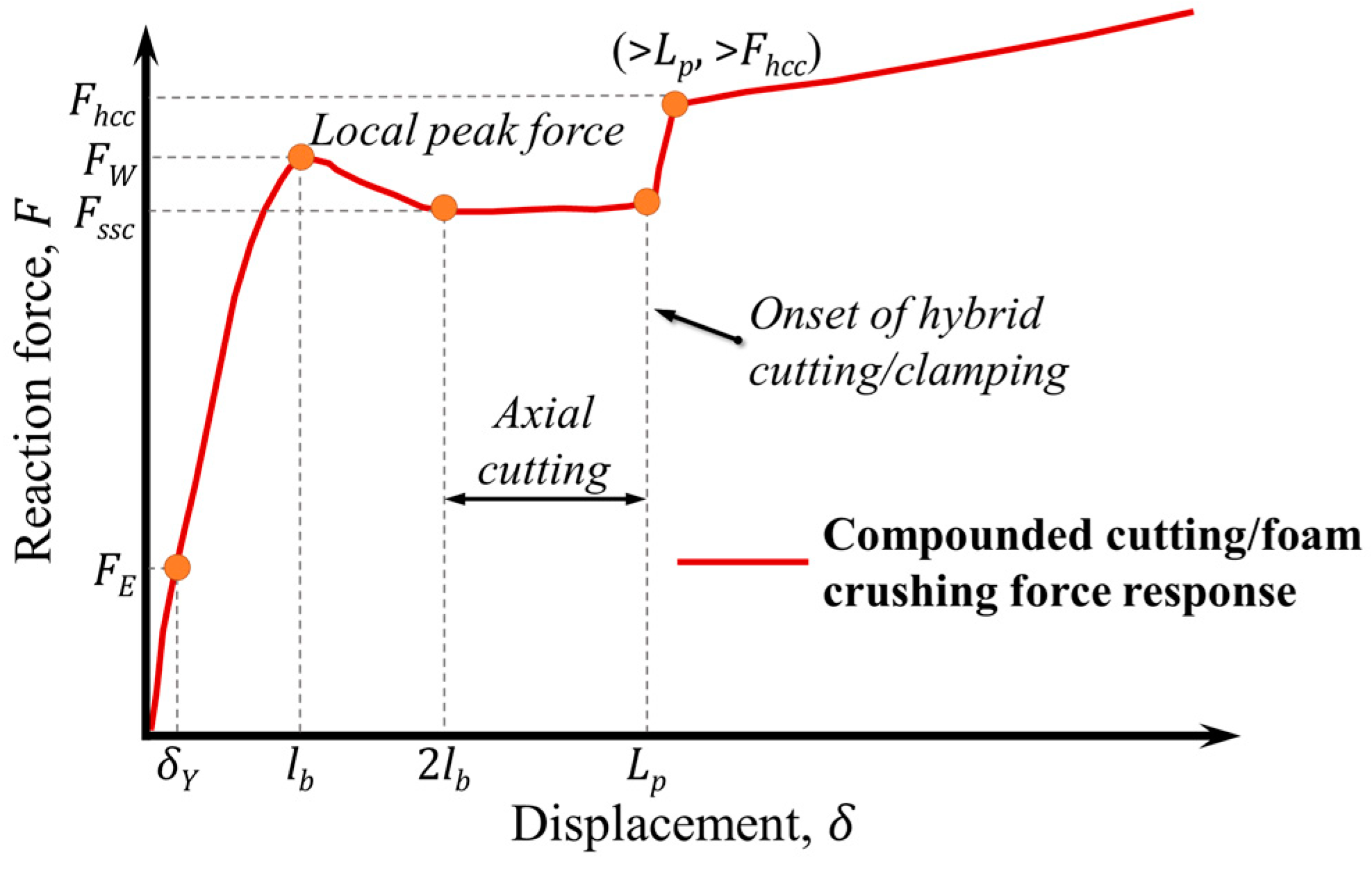 Materials 16 06282 g0a2