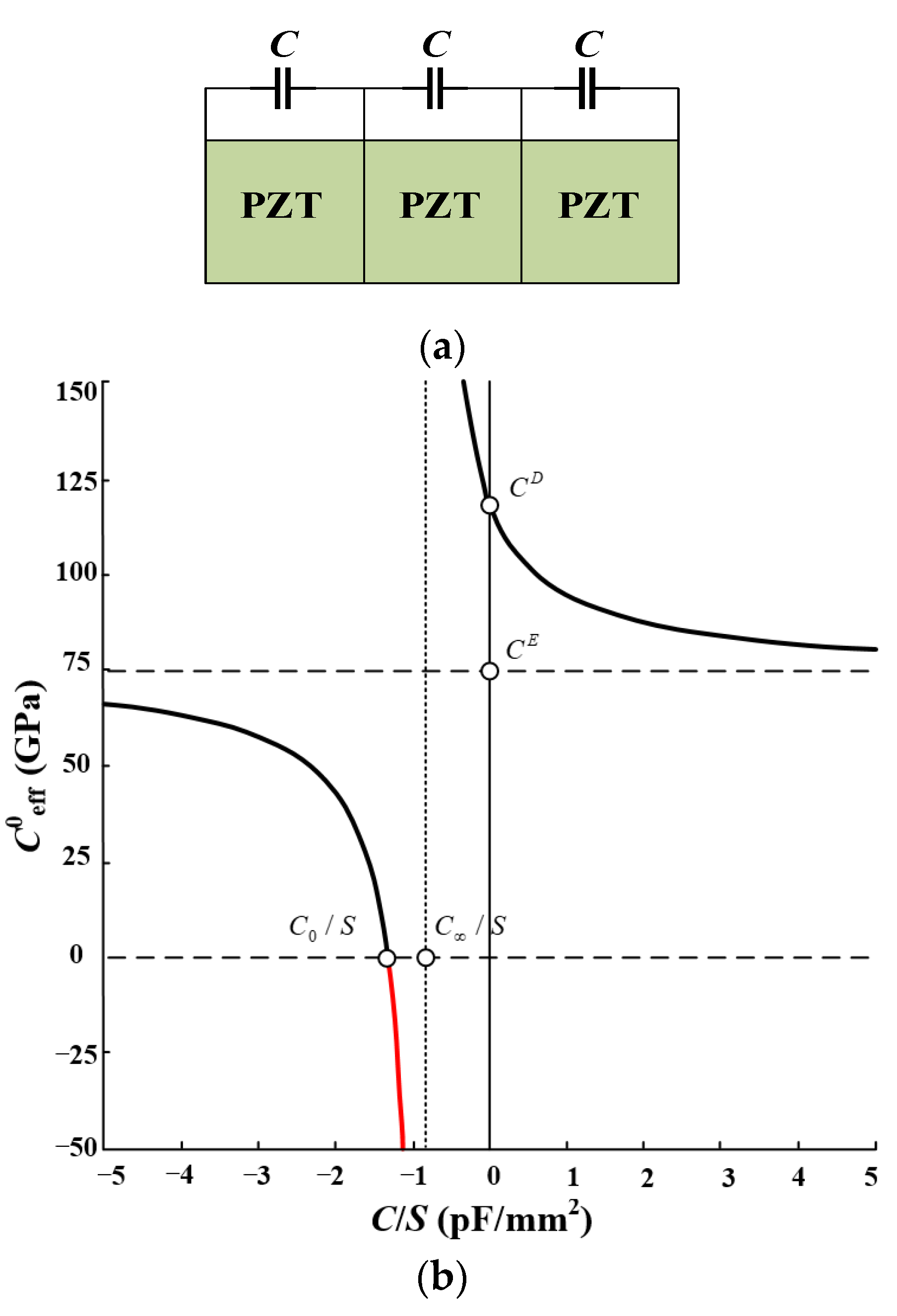Materials 16 06285 g002 Materials 16 06285 g002