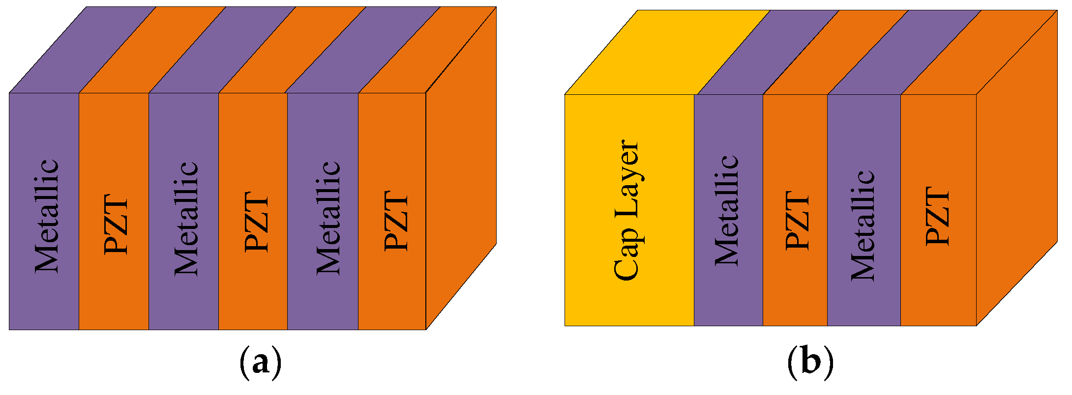 Materials 16 06285 g006 Materials 16 06285 g006