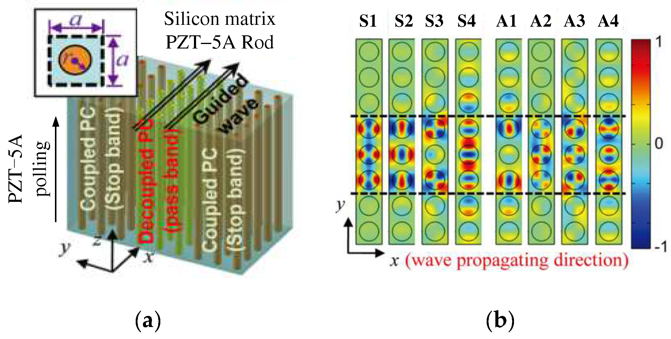 Materials 16 06285 g007 Materials 16 06285 g007