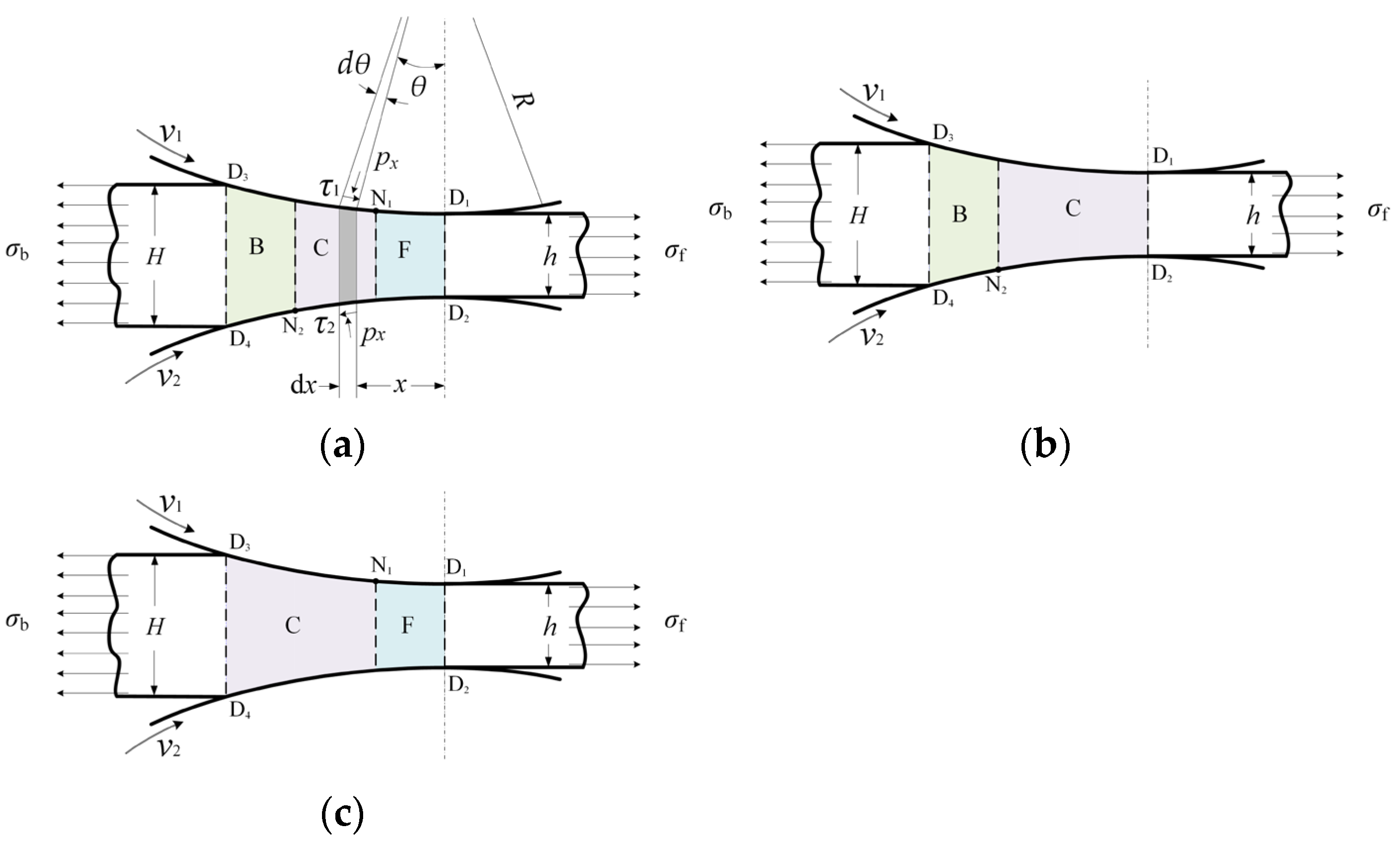 Materials 16 06286 g001