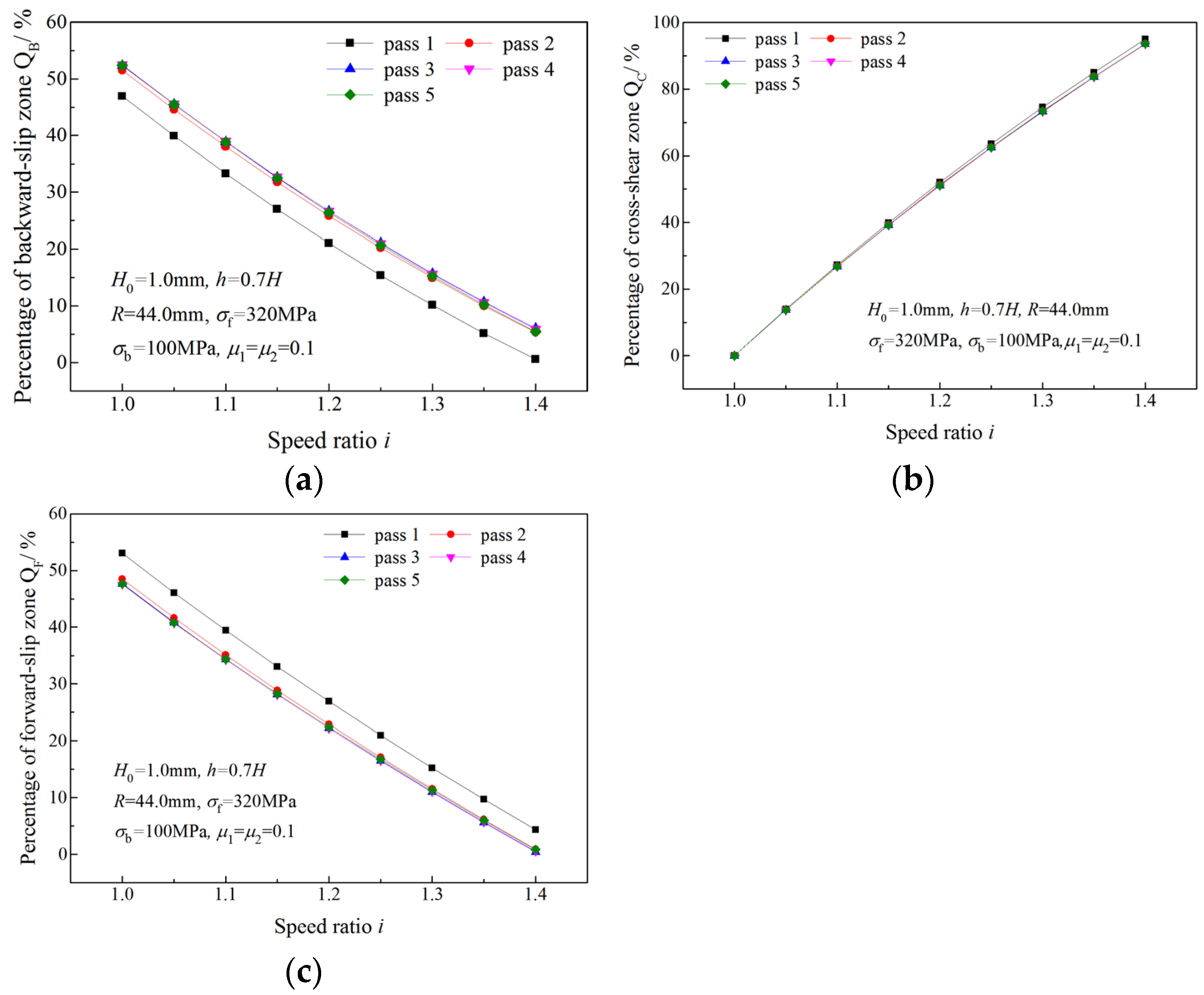 Materials 16 06286 g006