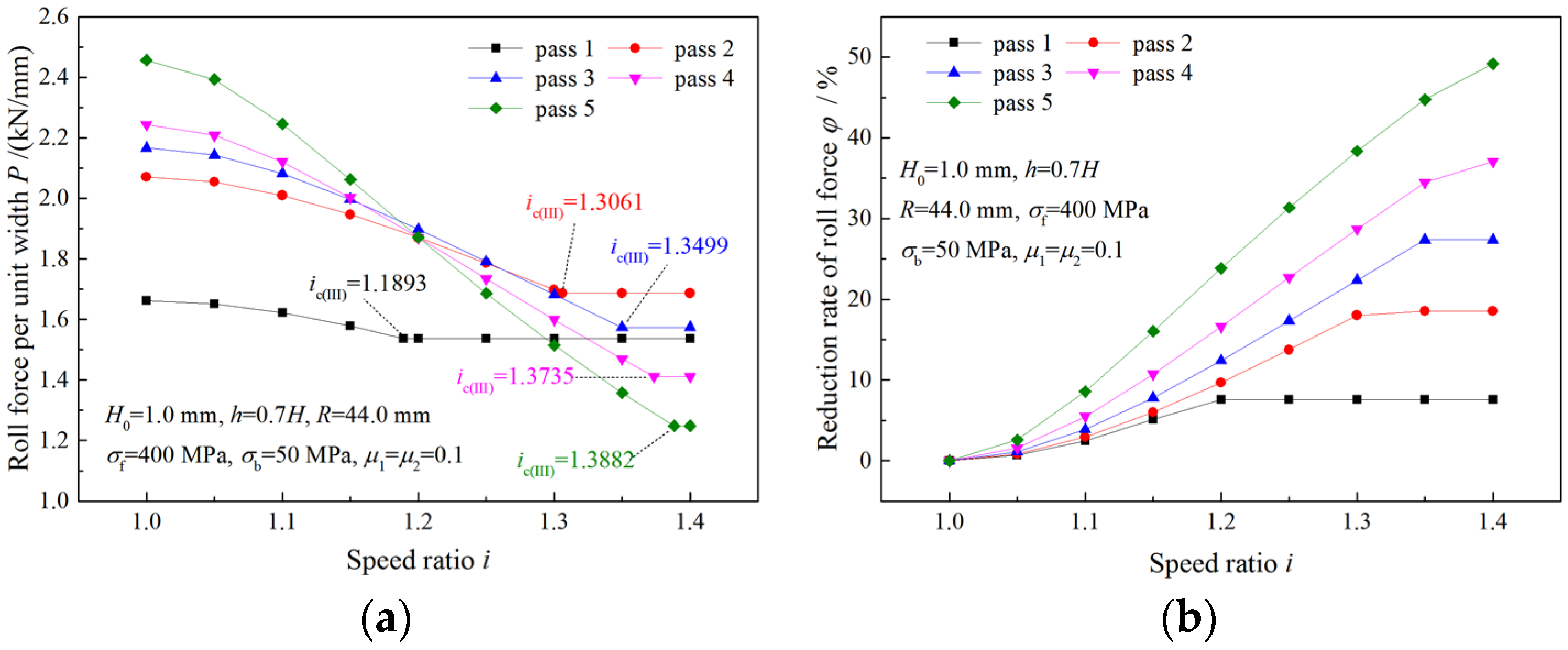 Materials 16 06286 g011