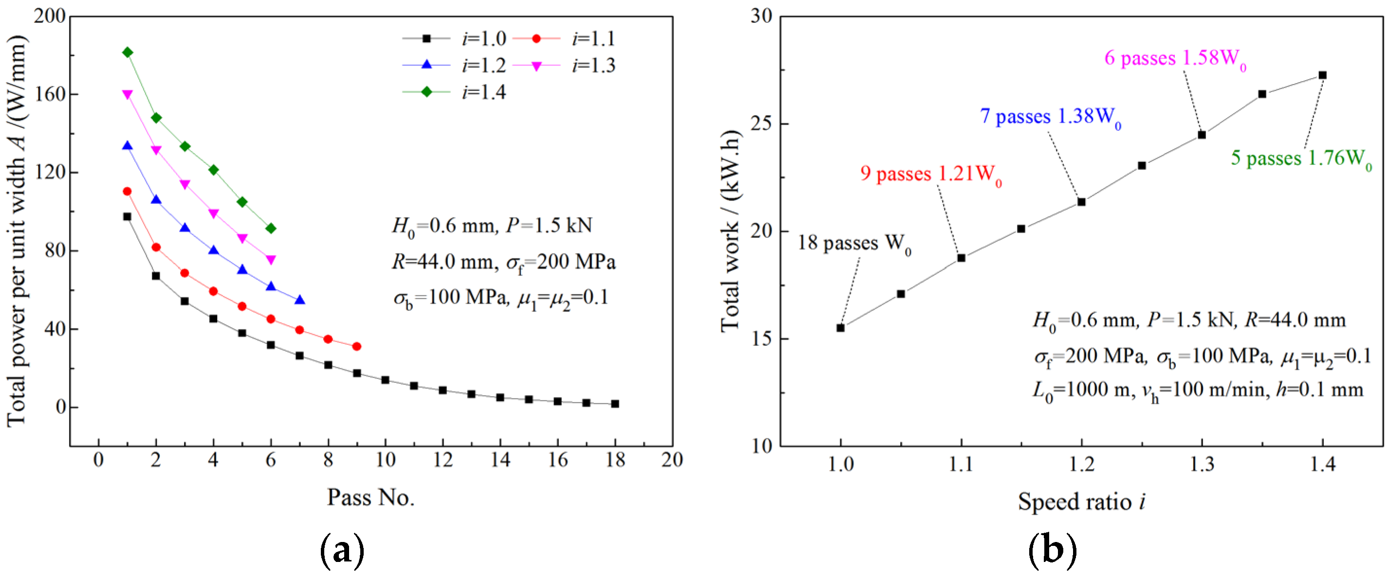 Materials 16 06286 g019
