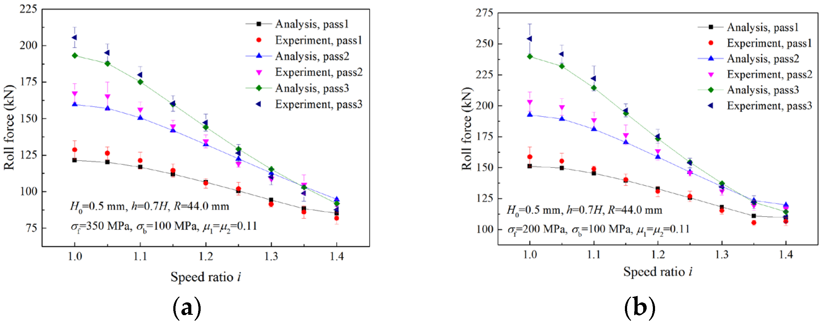 Materials 16 06286 g021