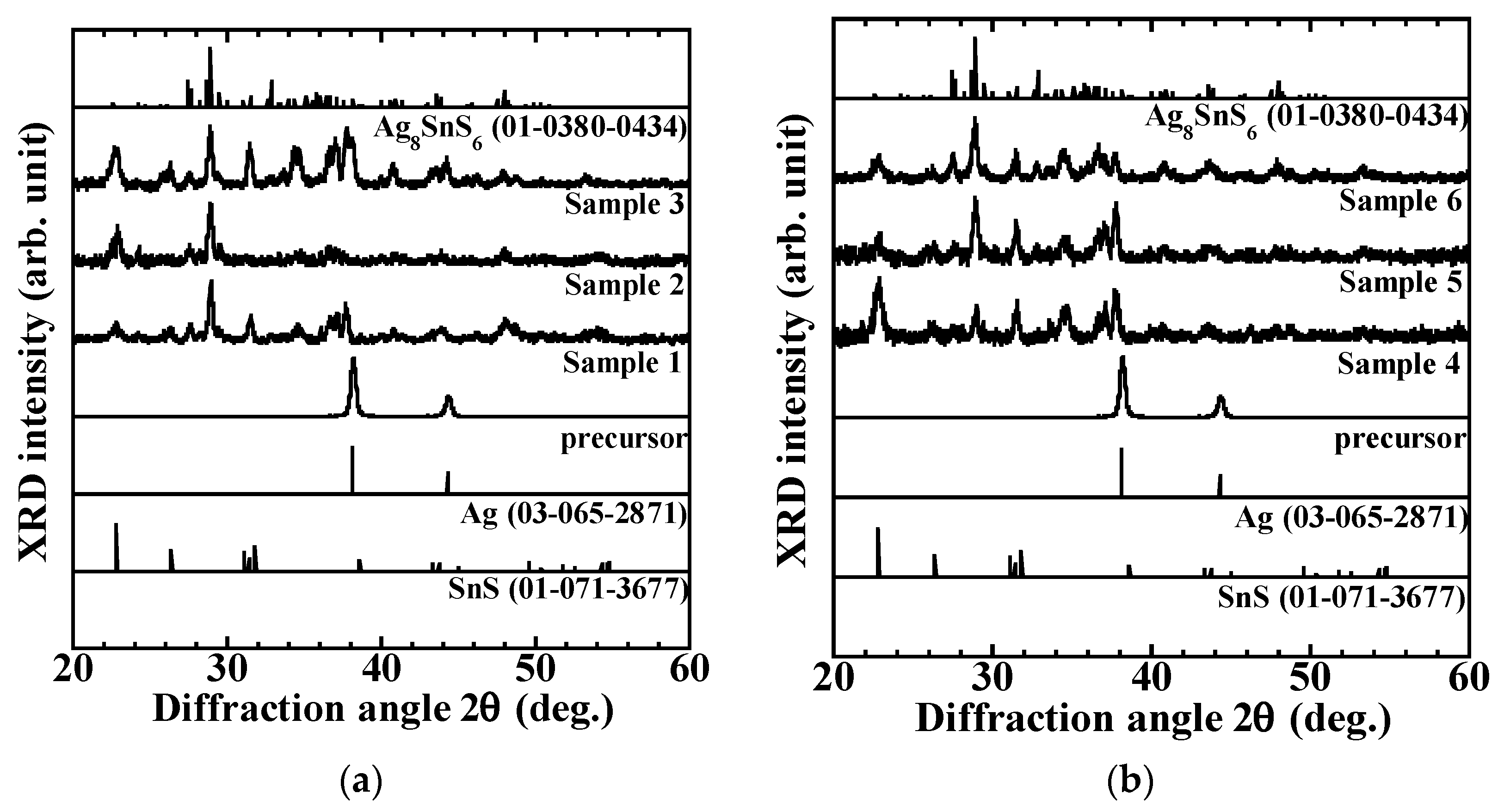 Materials 16 06289 g001