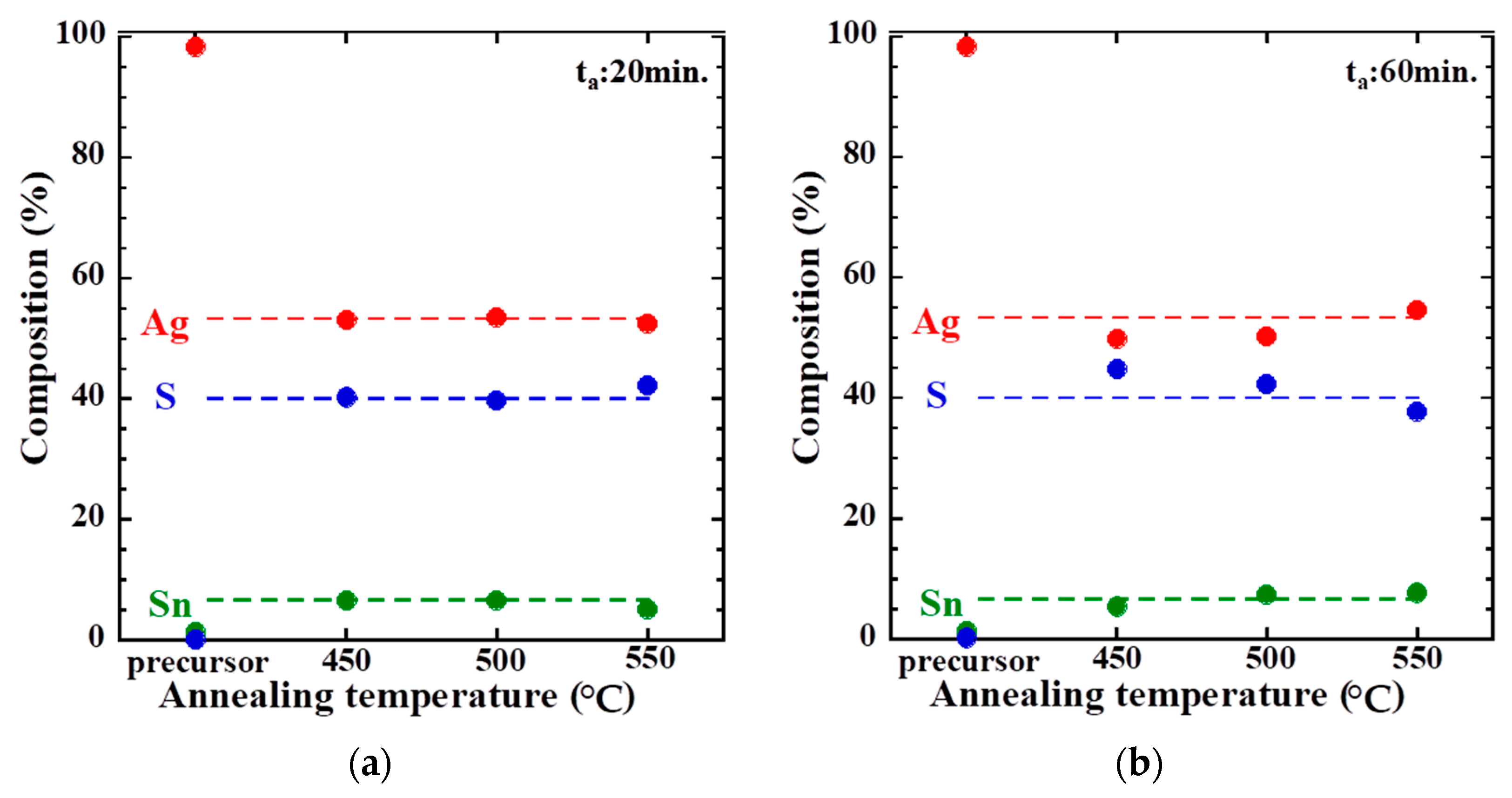Materials 16 06289 g004