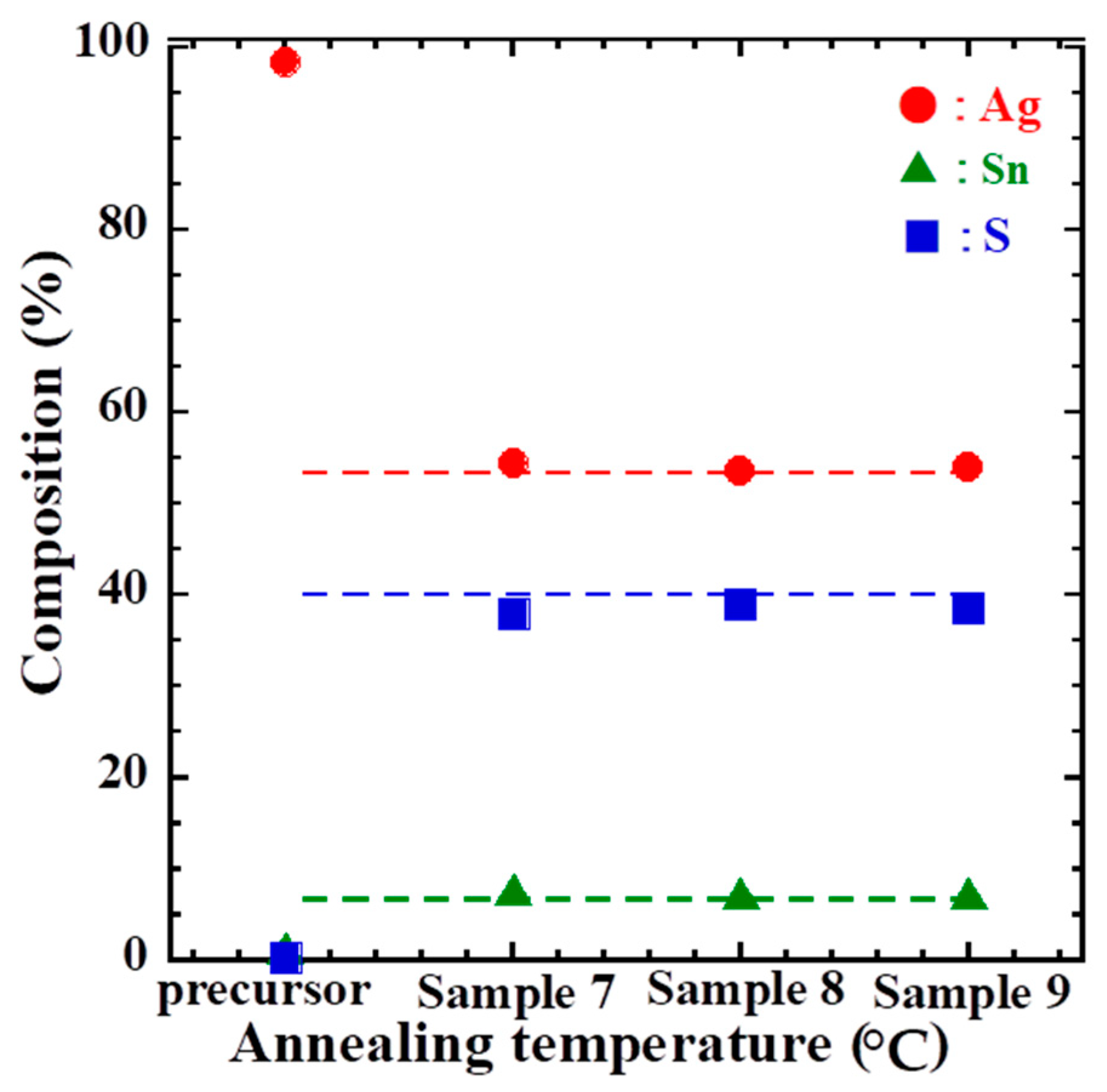 Materials 16 06289 g008