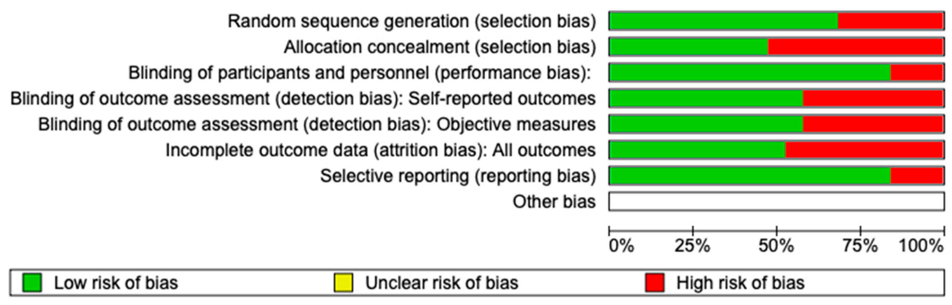 Materials 16 06293 g004a