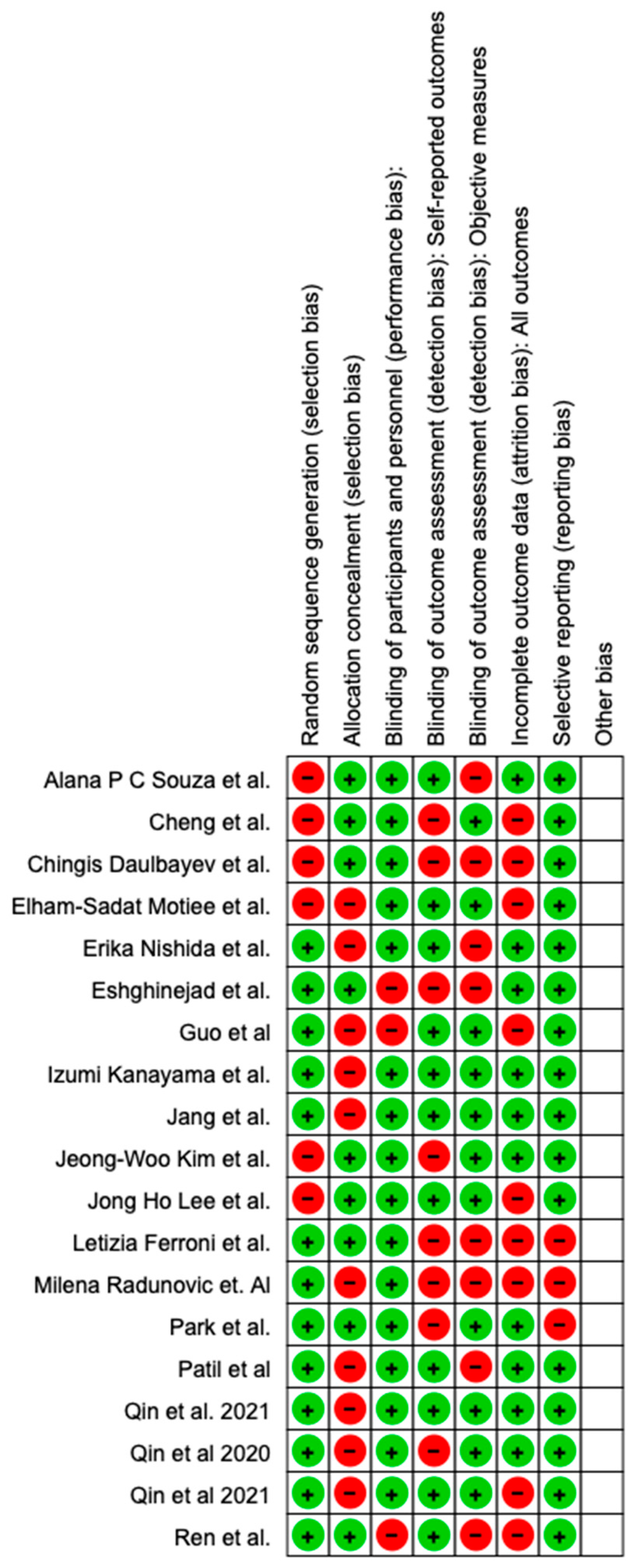Materials 16 06293 g004b