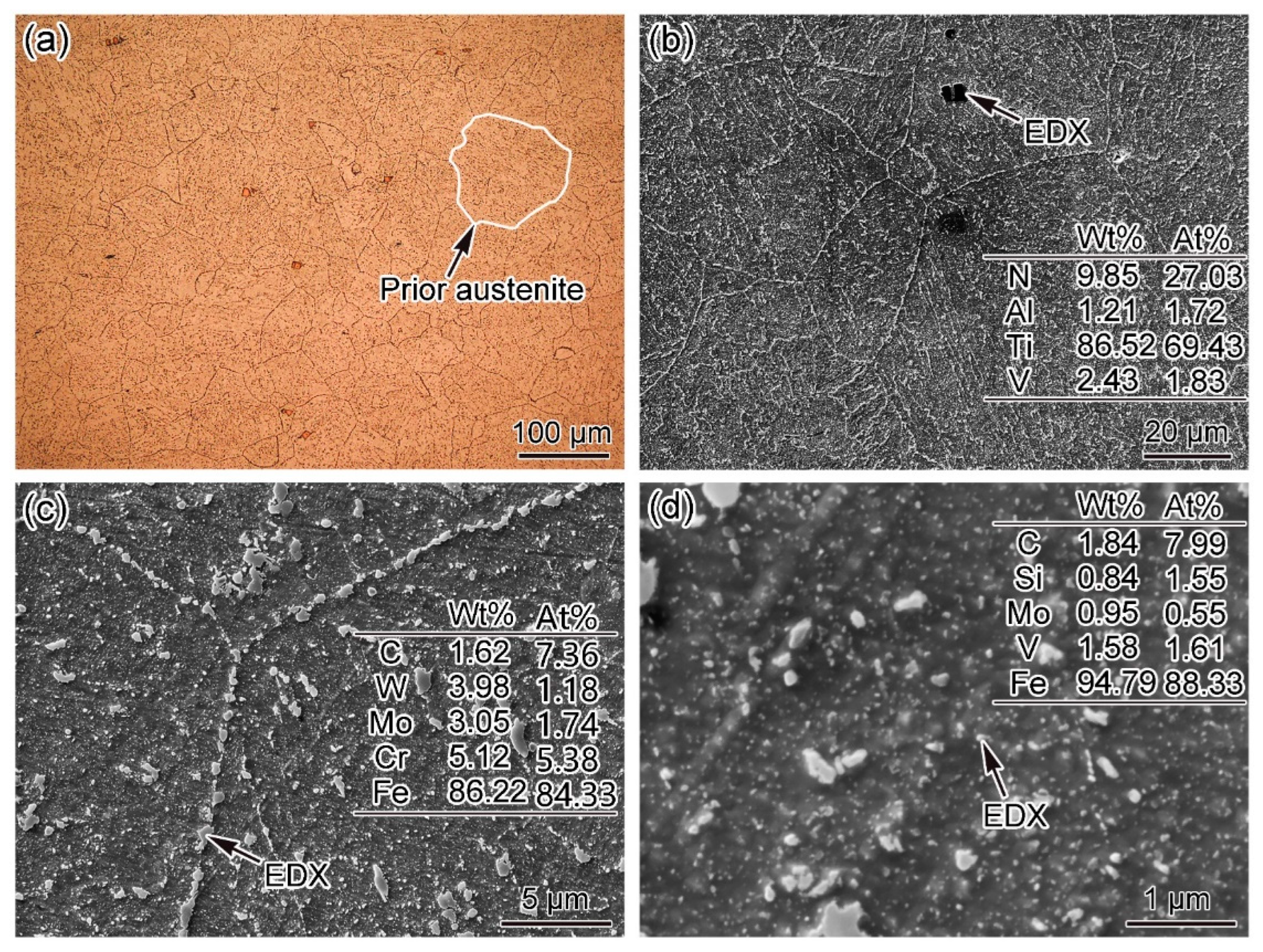 Materials 16 06294 g001