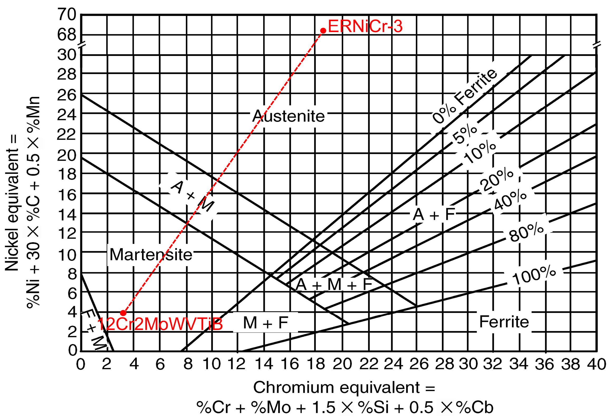 Materials 16 06294 g004