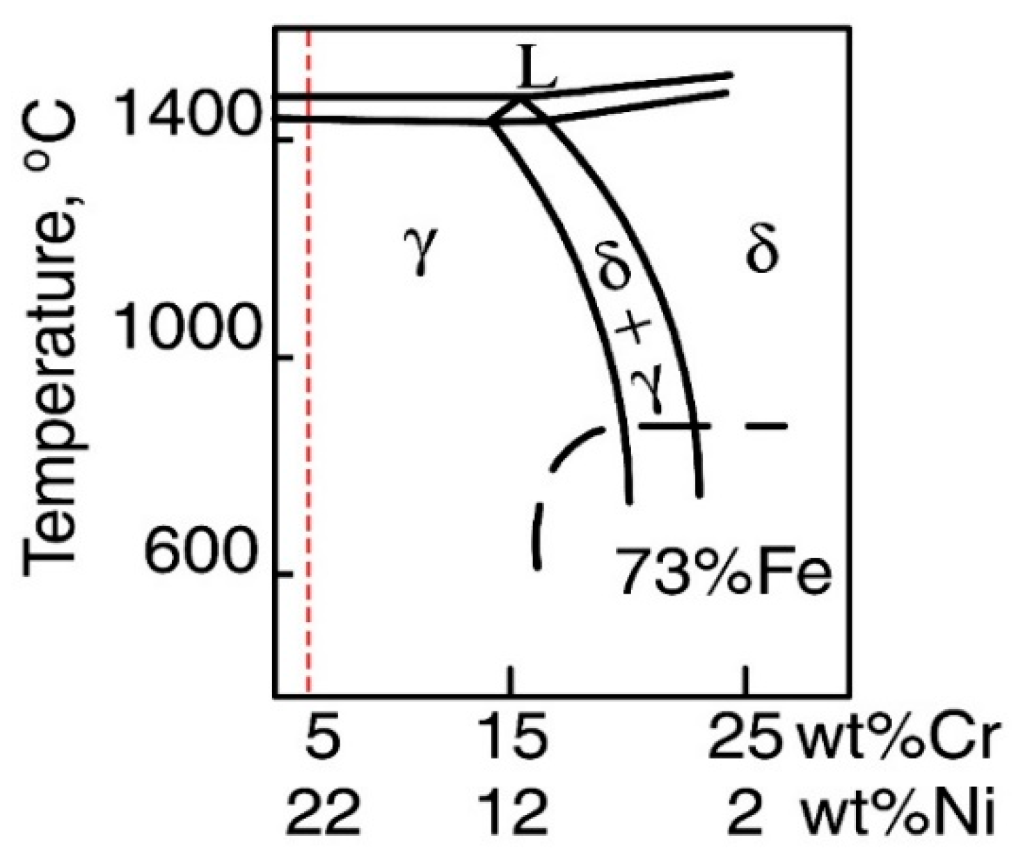 Materials 16 06294 g011