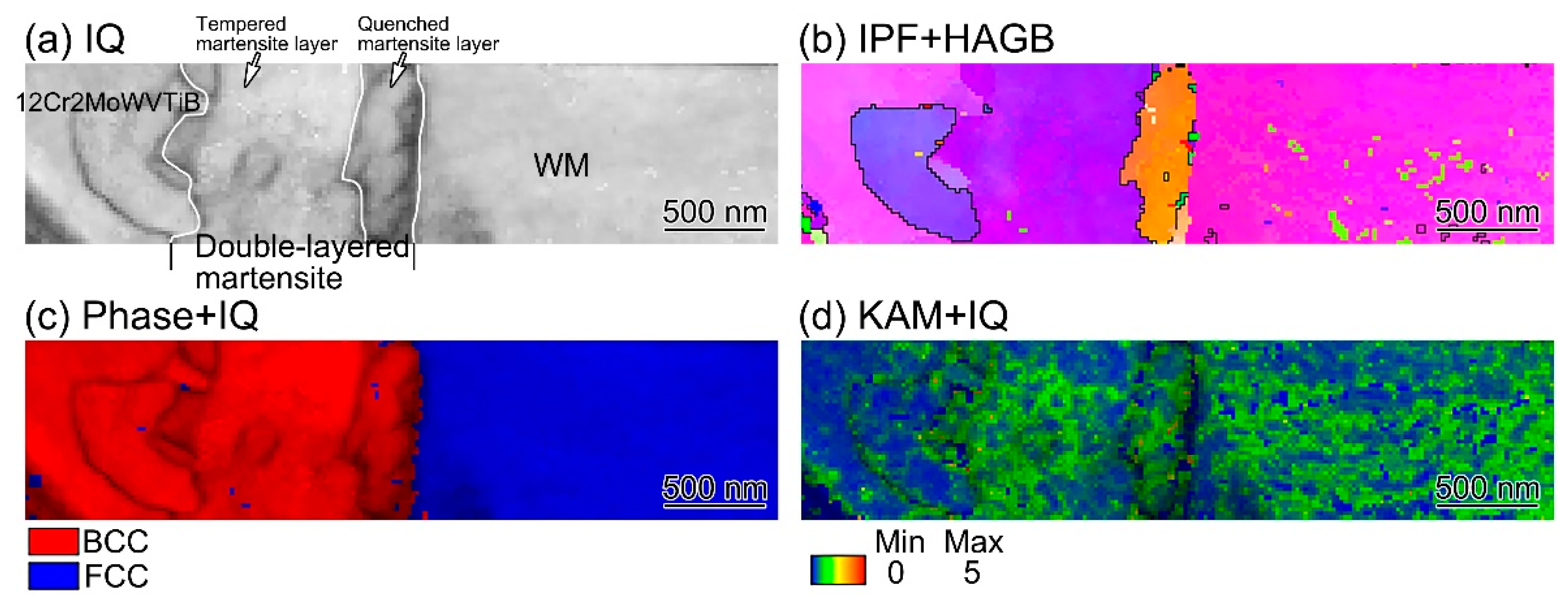 Materials 16 06294 g018