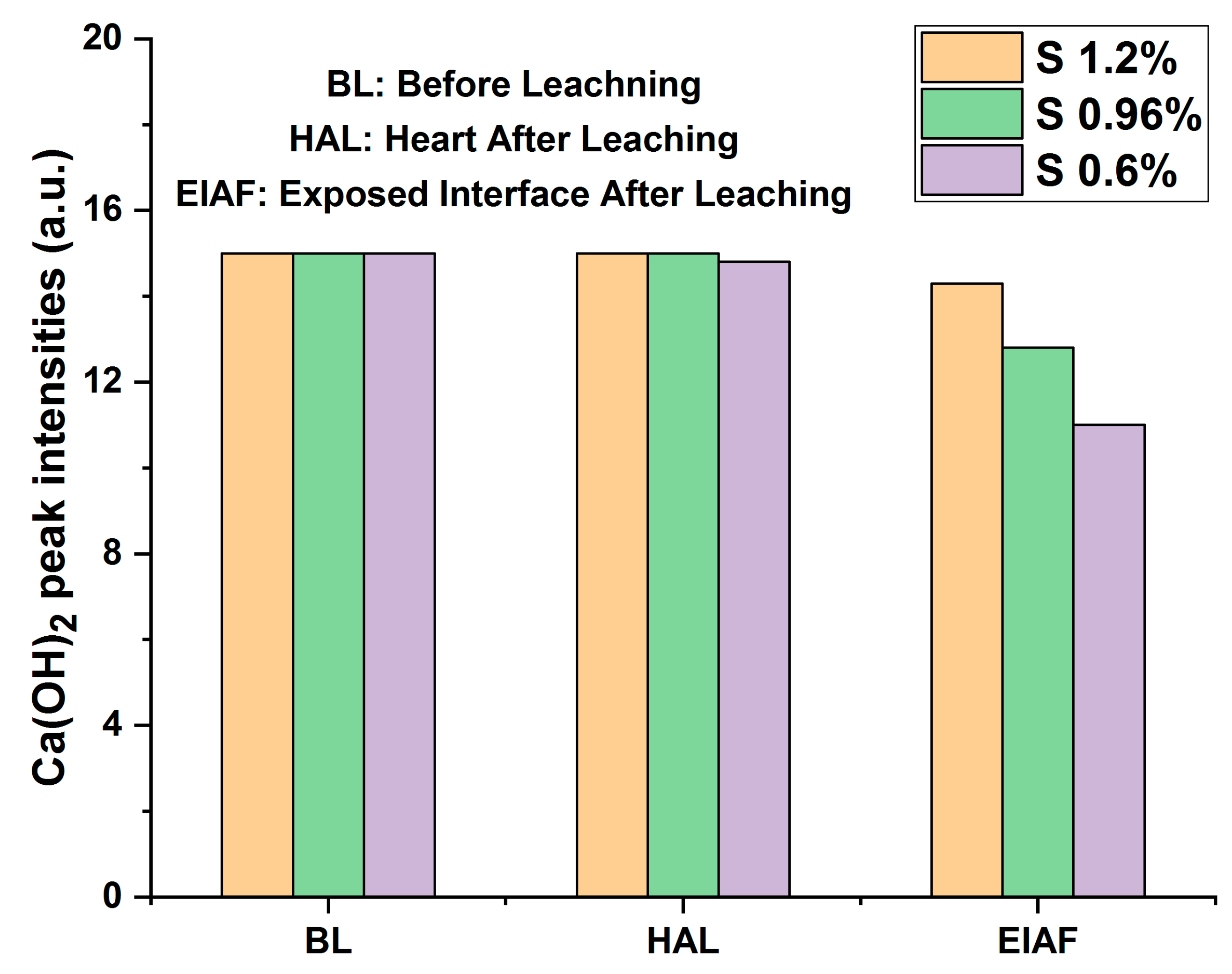 Materials 16 06295 g008