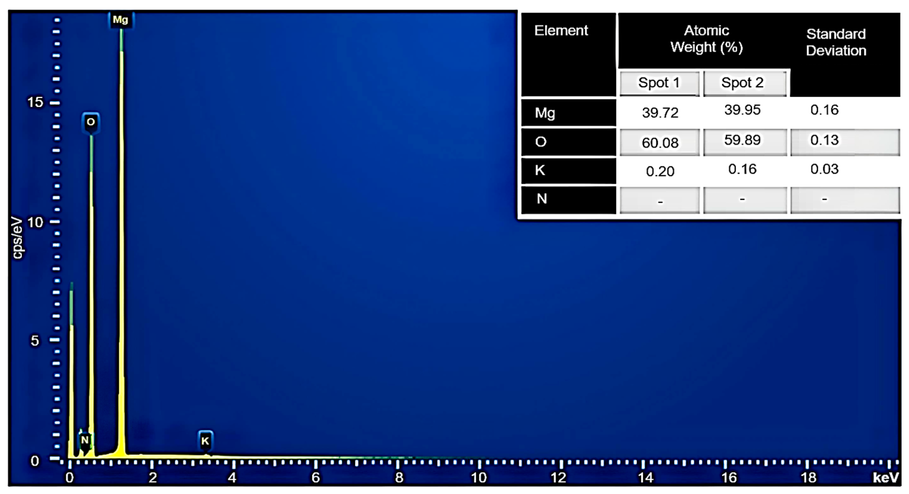 Materials 16 06296 g010 Materials 16 06296 g010