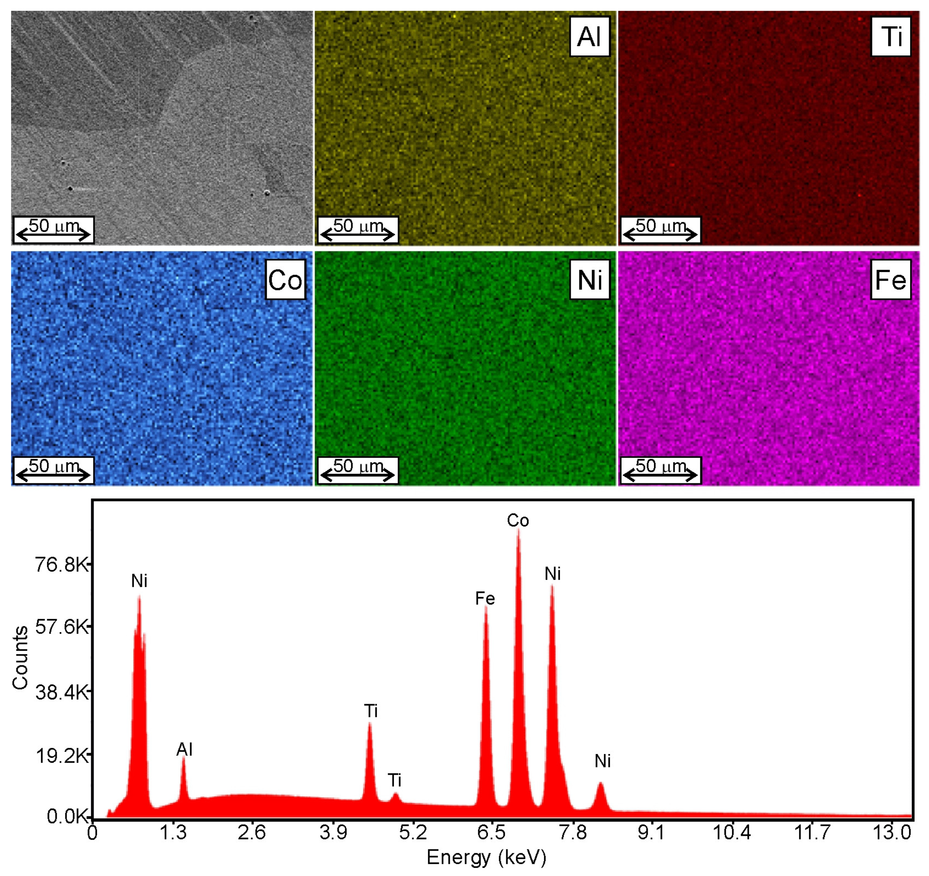 Materials 16 06297 g002