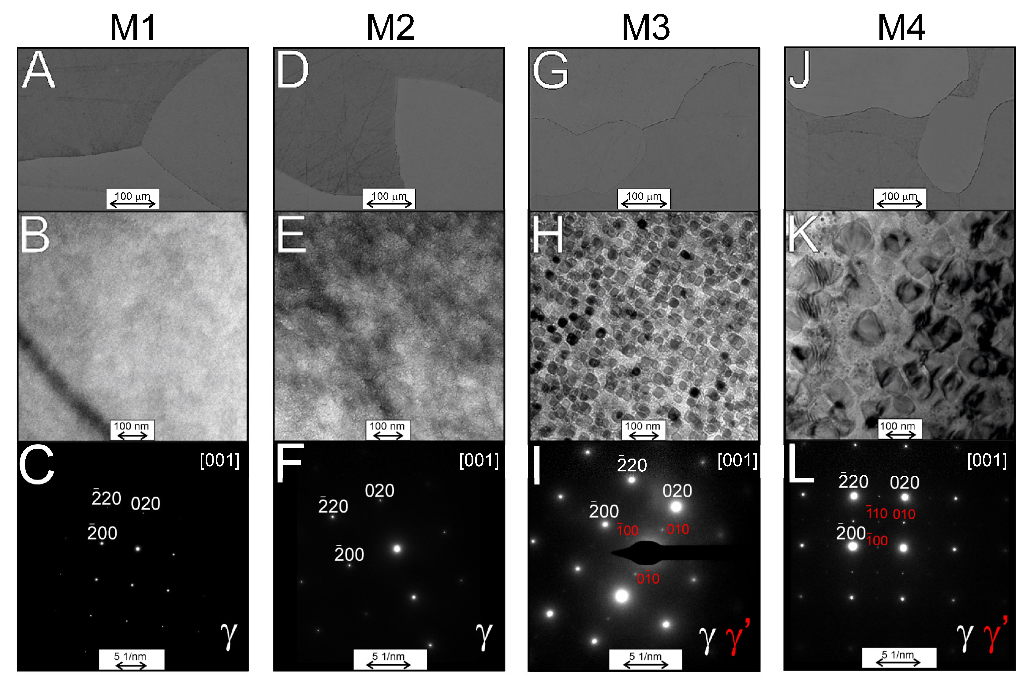 Materials 16 06297 g004