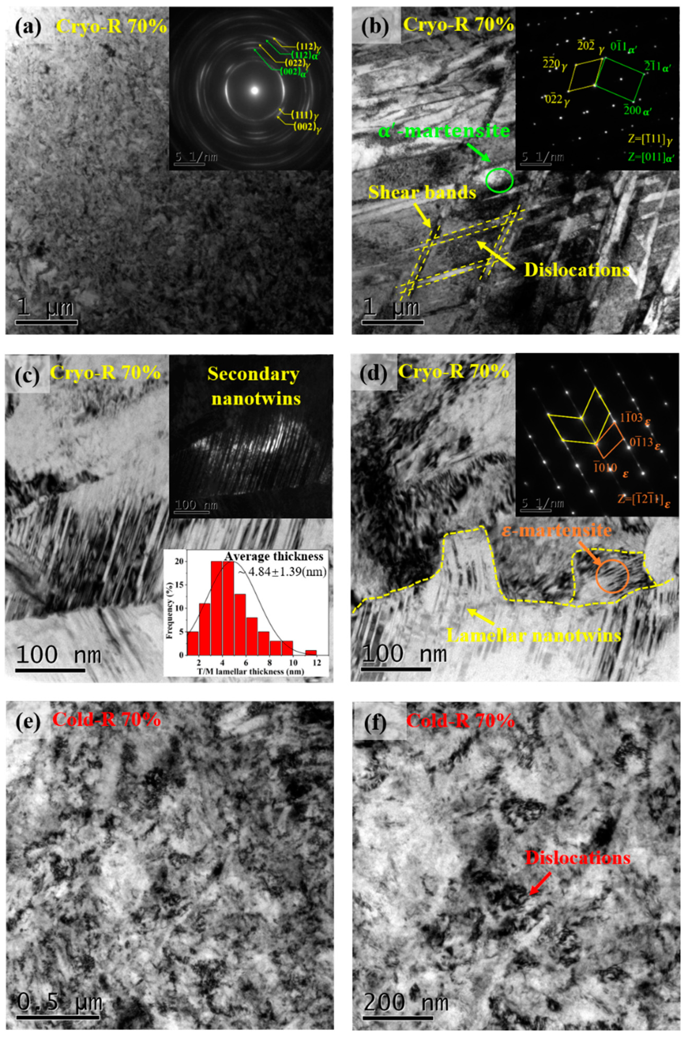 Materials 16 06298 g003