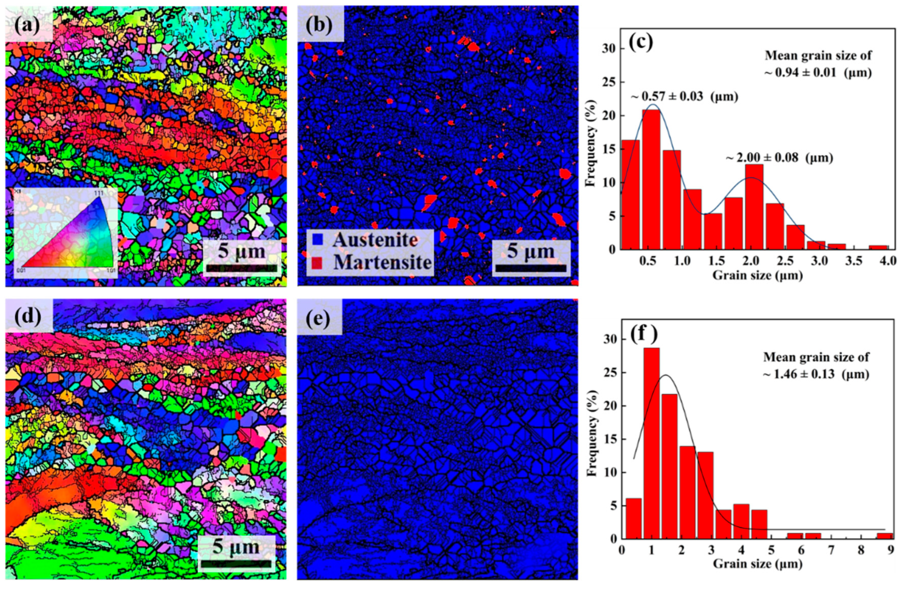 Materials 16 06298 g004