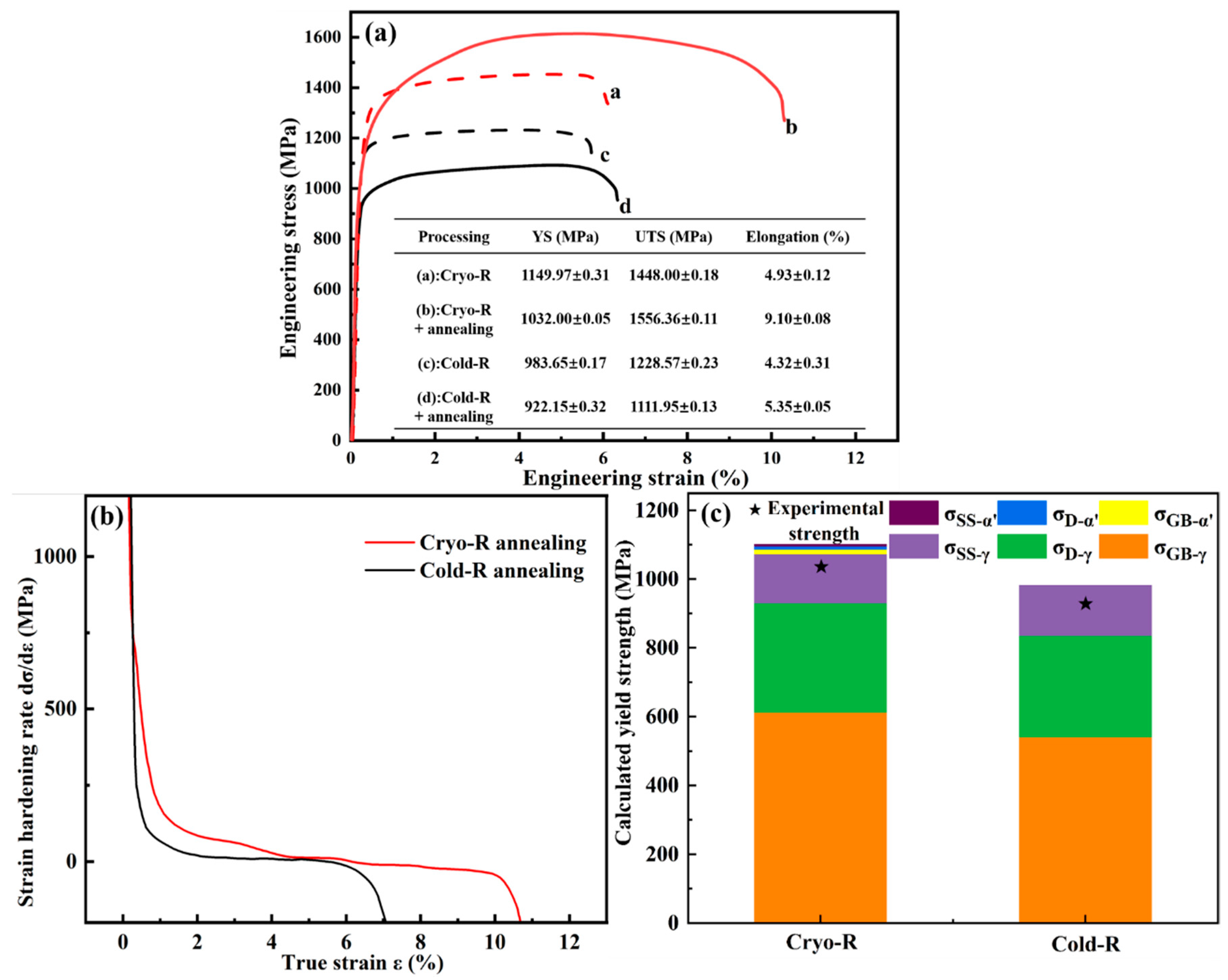 Materials 16 06298 g005