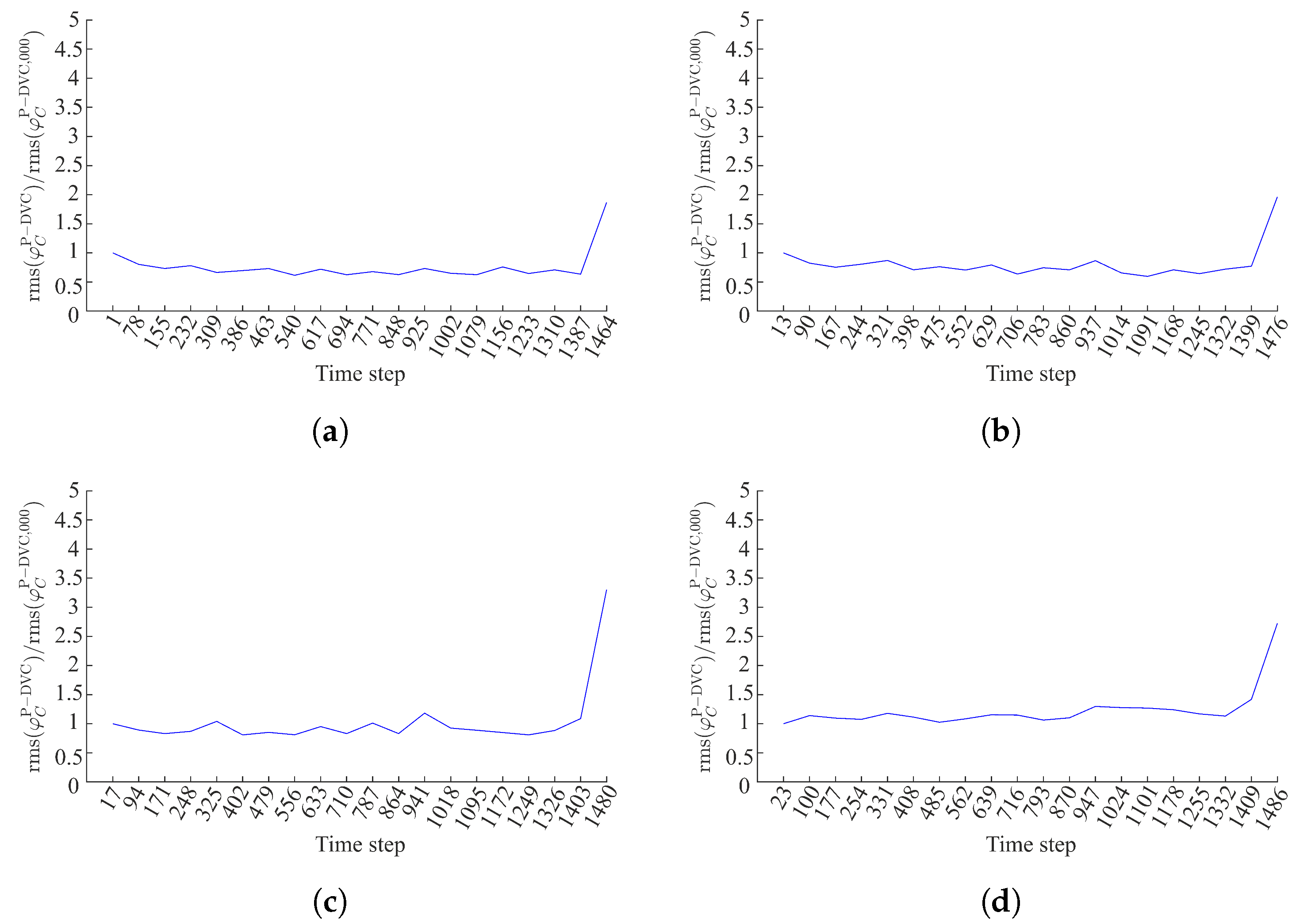 Materials 16 06300 g008
