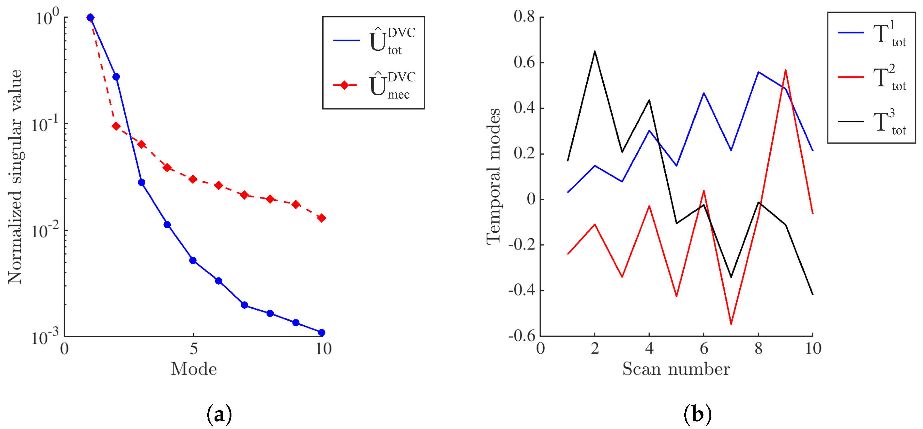 Materials 16 06300 g0a1