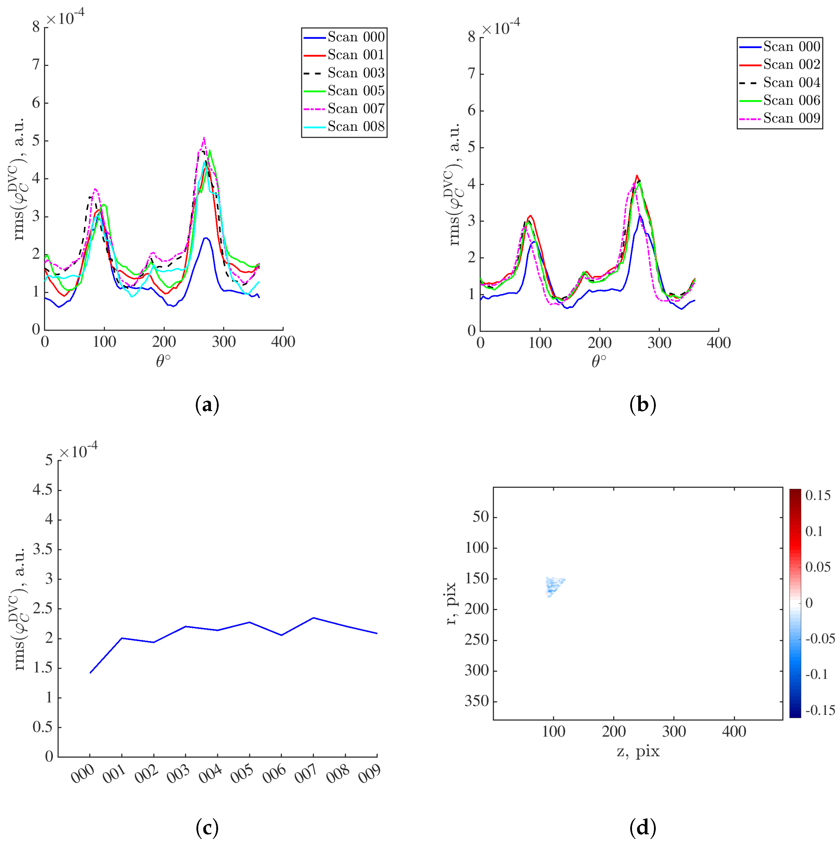Materials 16 06300 g0a8