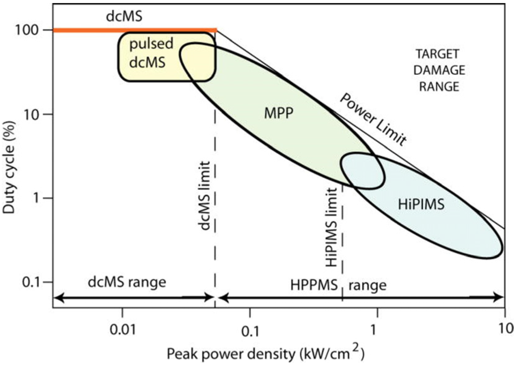 Materials 16 06303 g001