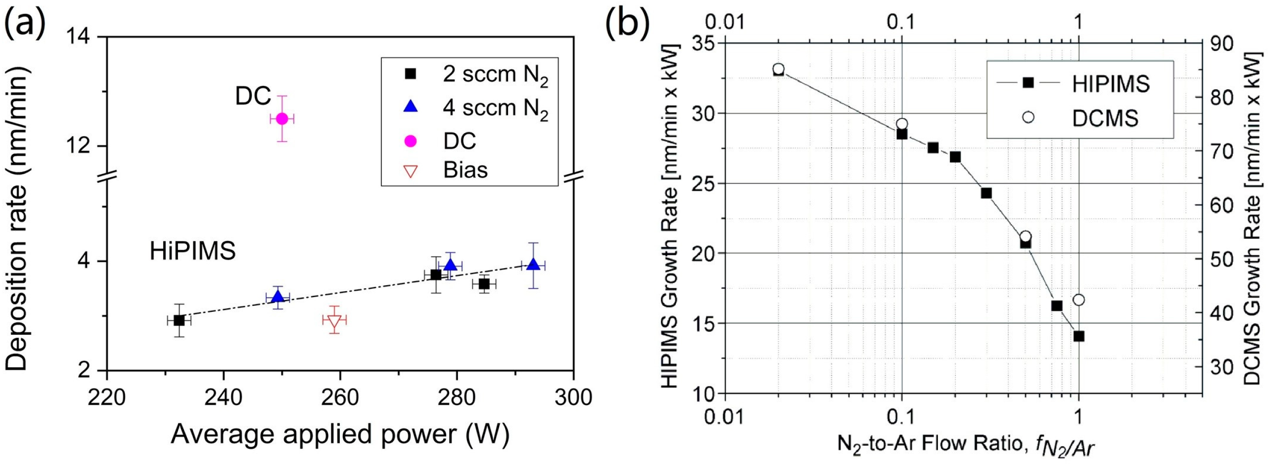Materials 16 06303 g004