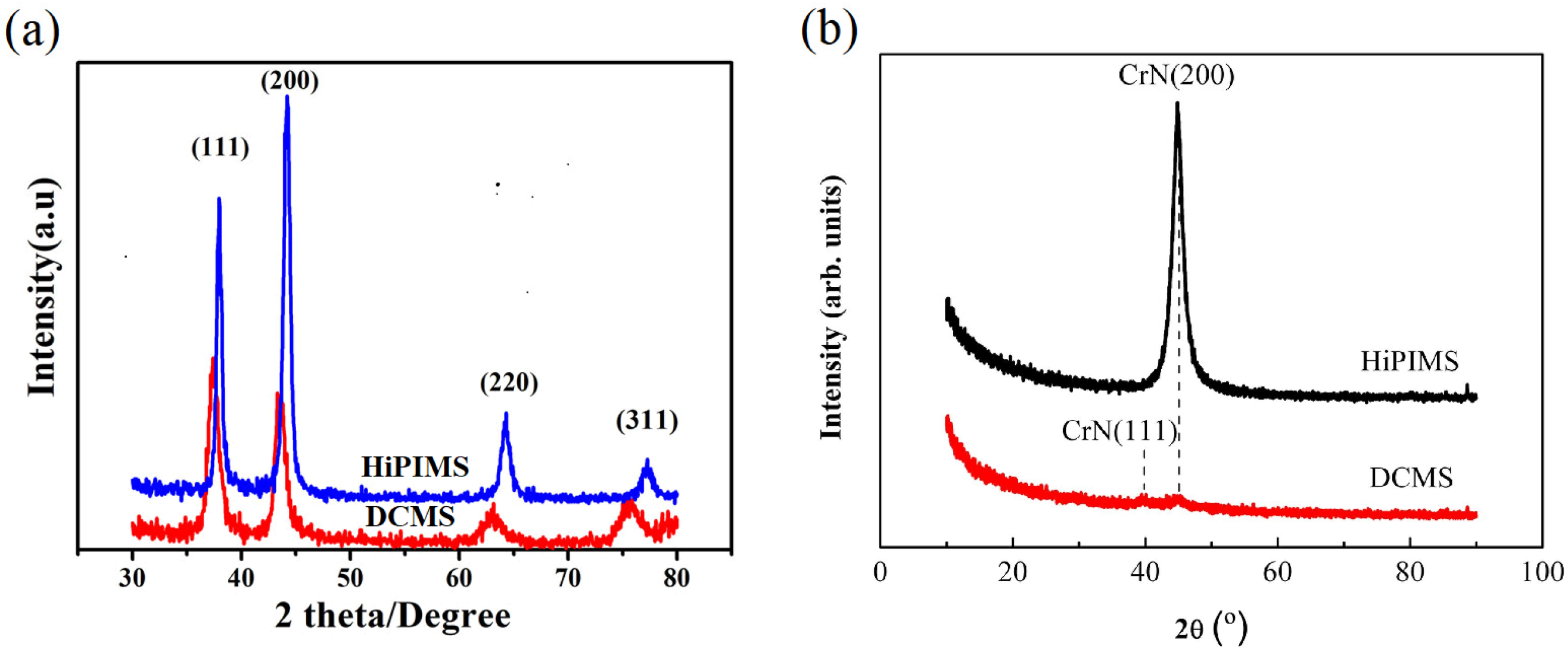 Materials 16 06303 g005
