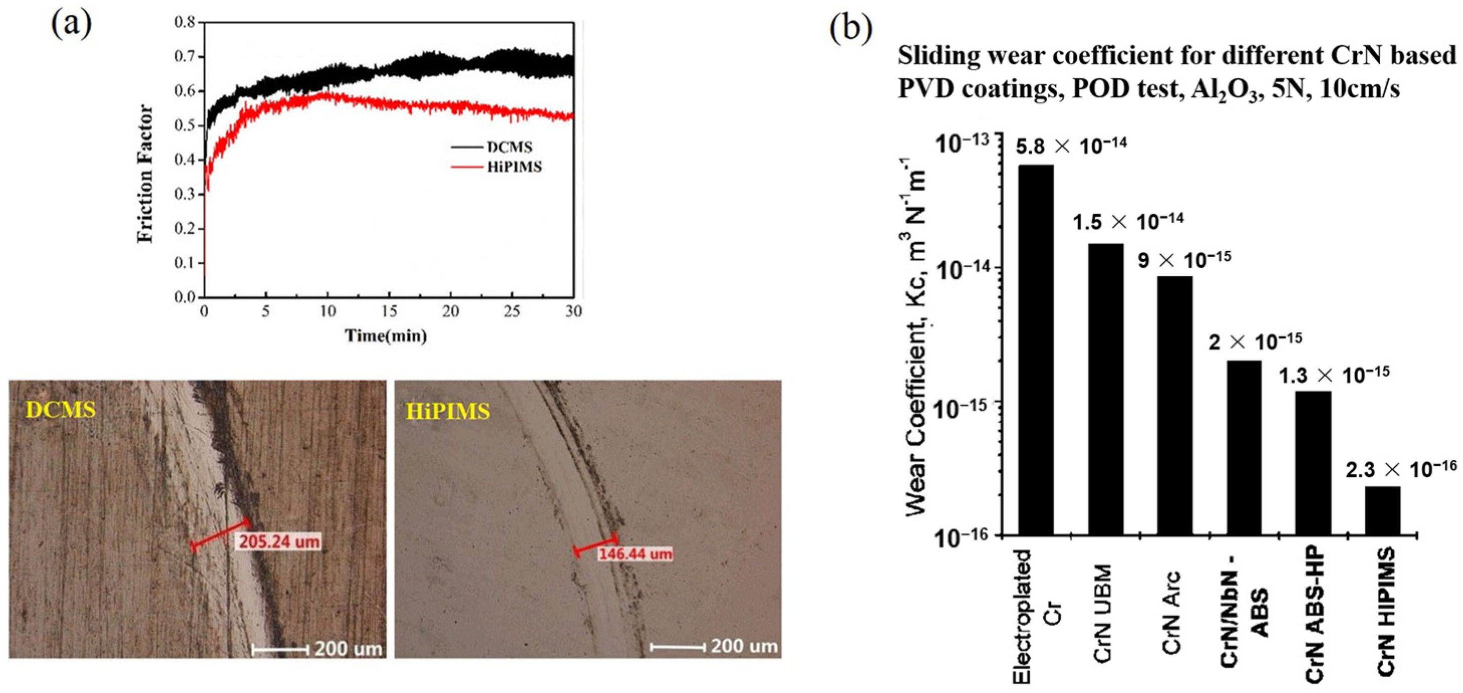 Materials 16 06303 g009