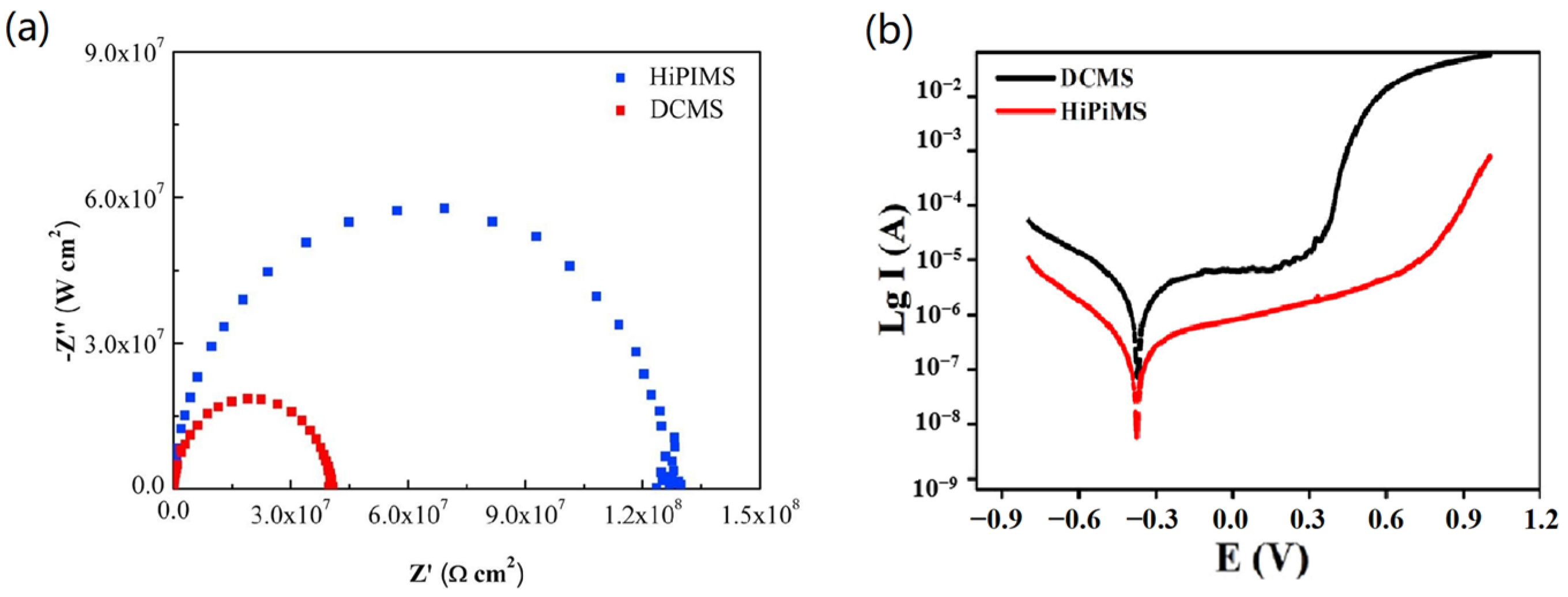 Materials 16 06303 g010