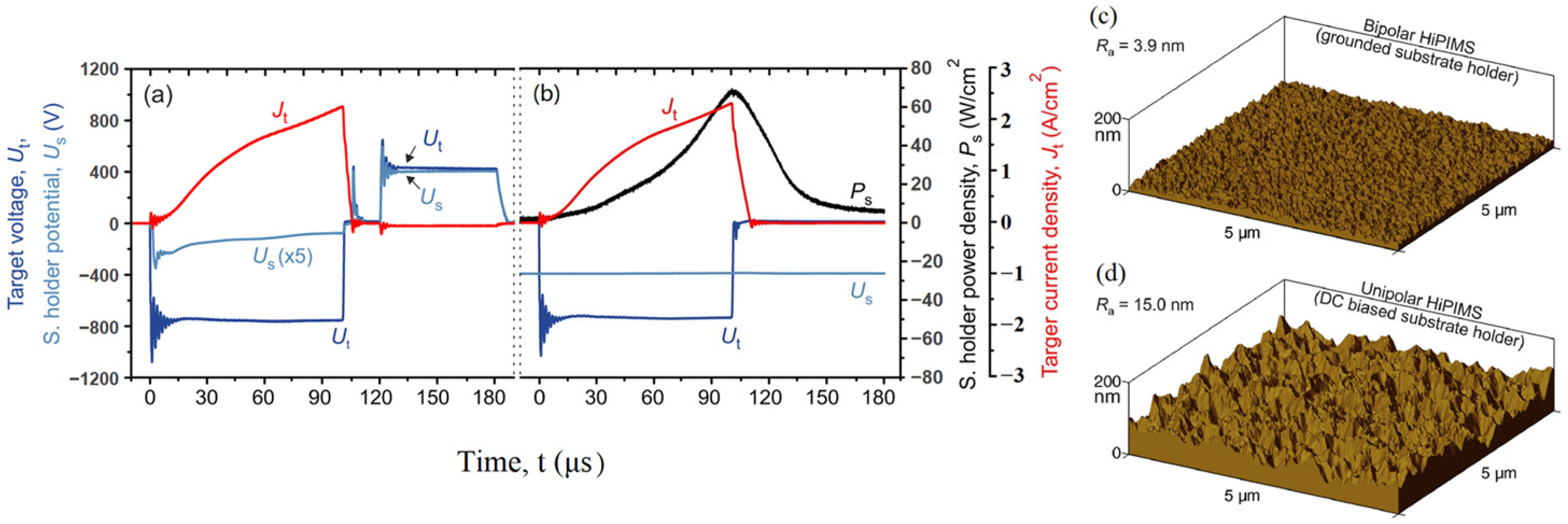 Materials 16 06303 g012