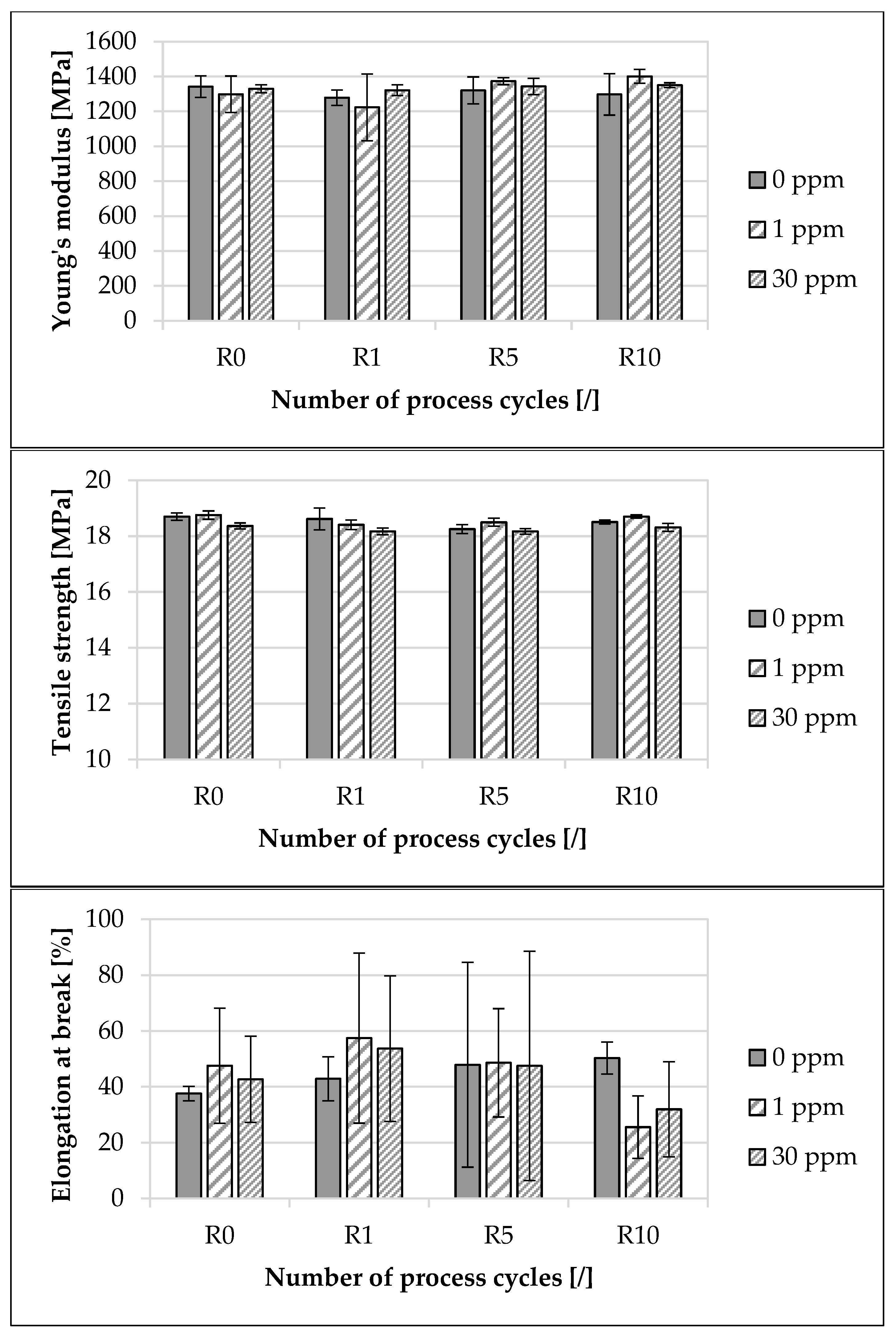 Materials 16 06304 g004
