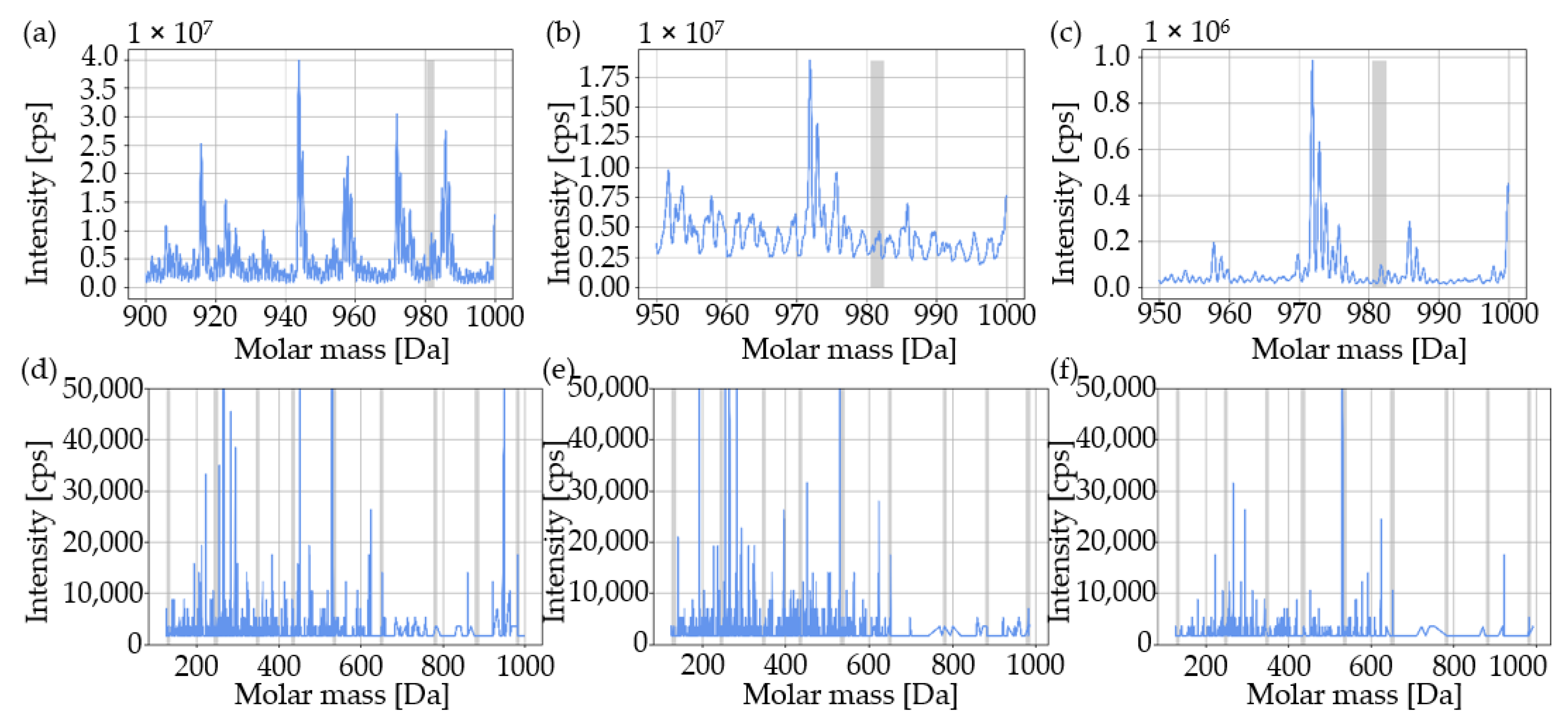 Materials 16 06304 g008
