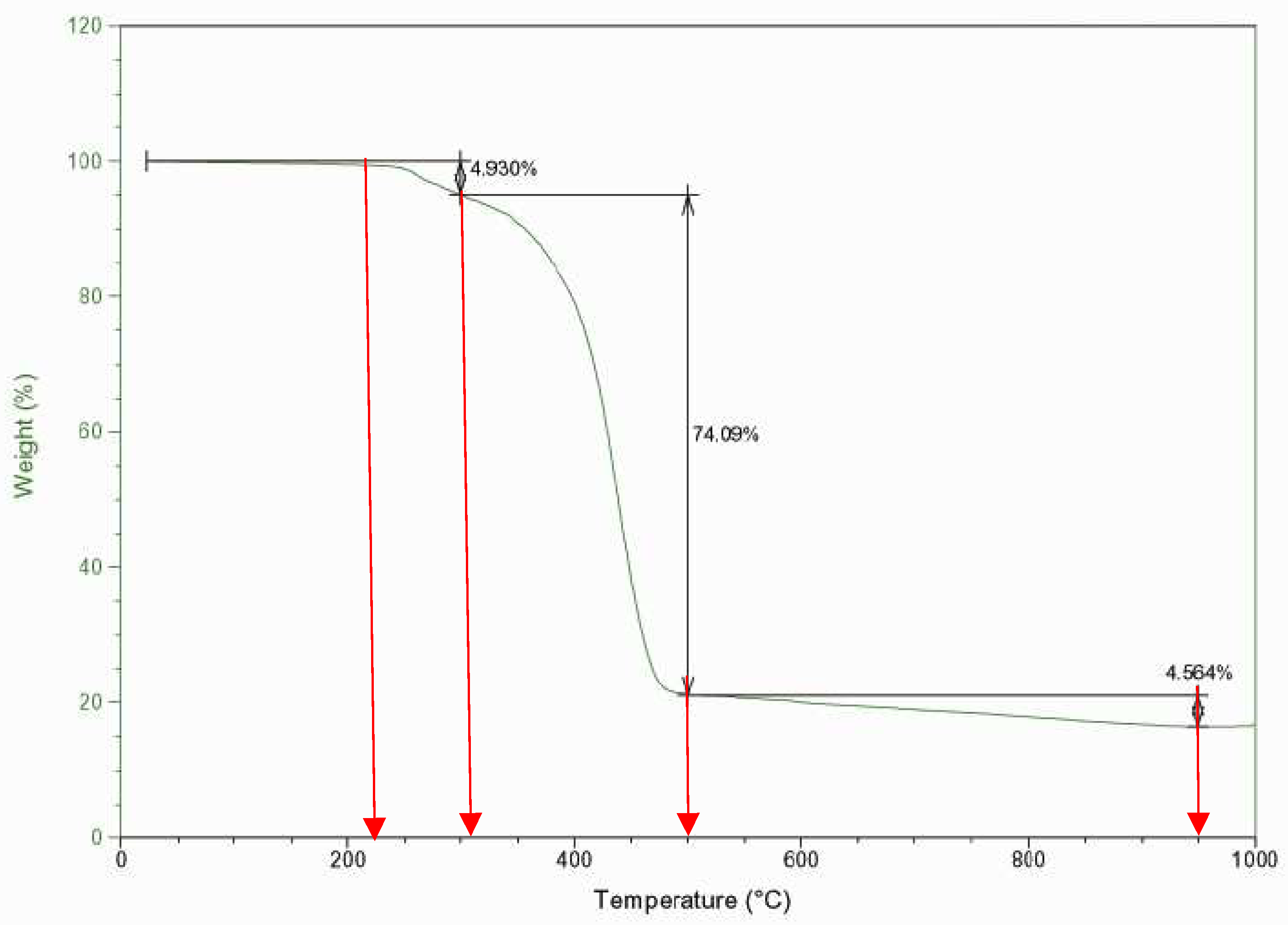 Materials 16 06306 g003