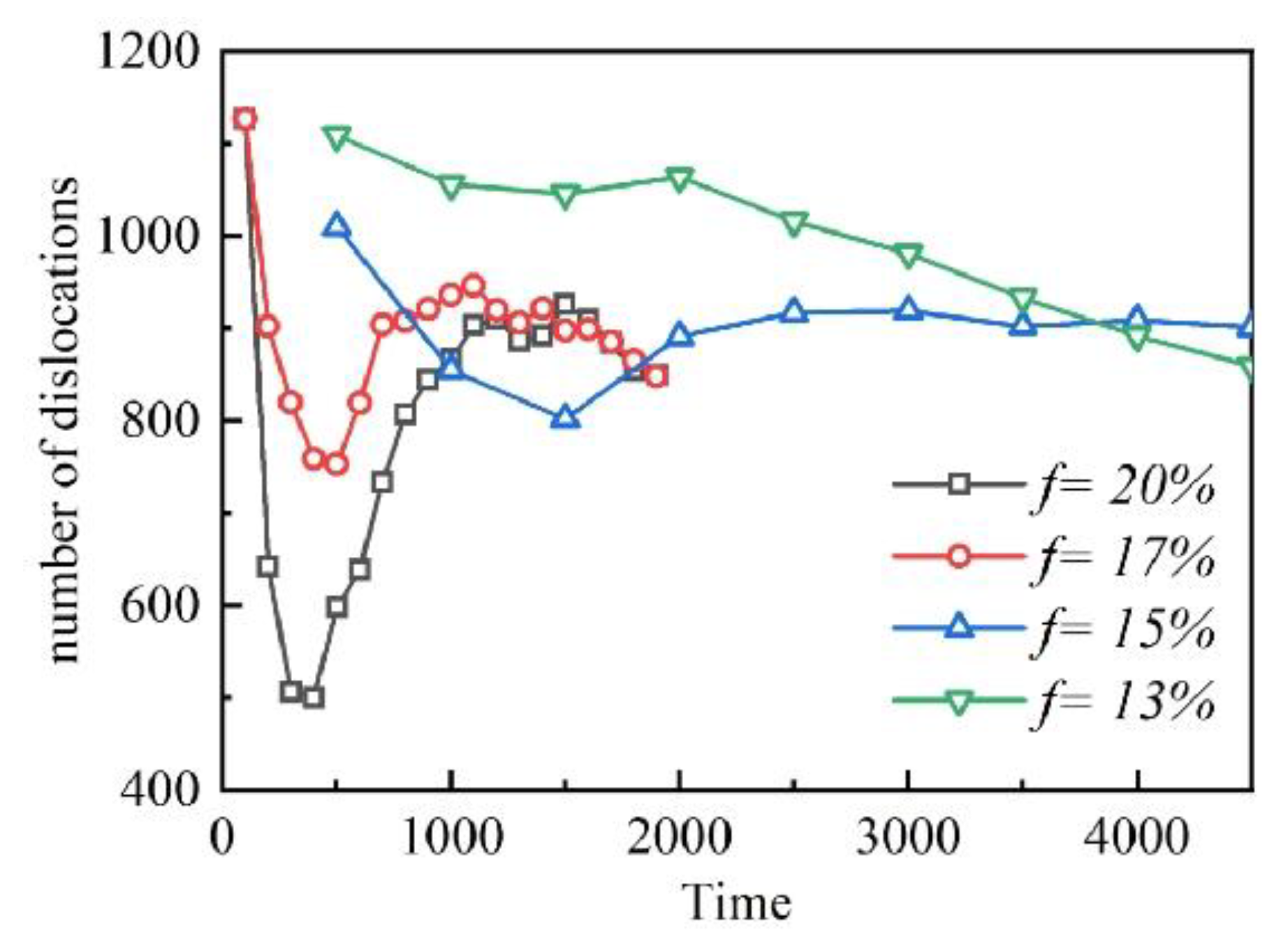 Materials 16 06307 g005