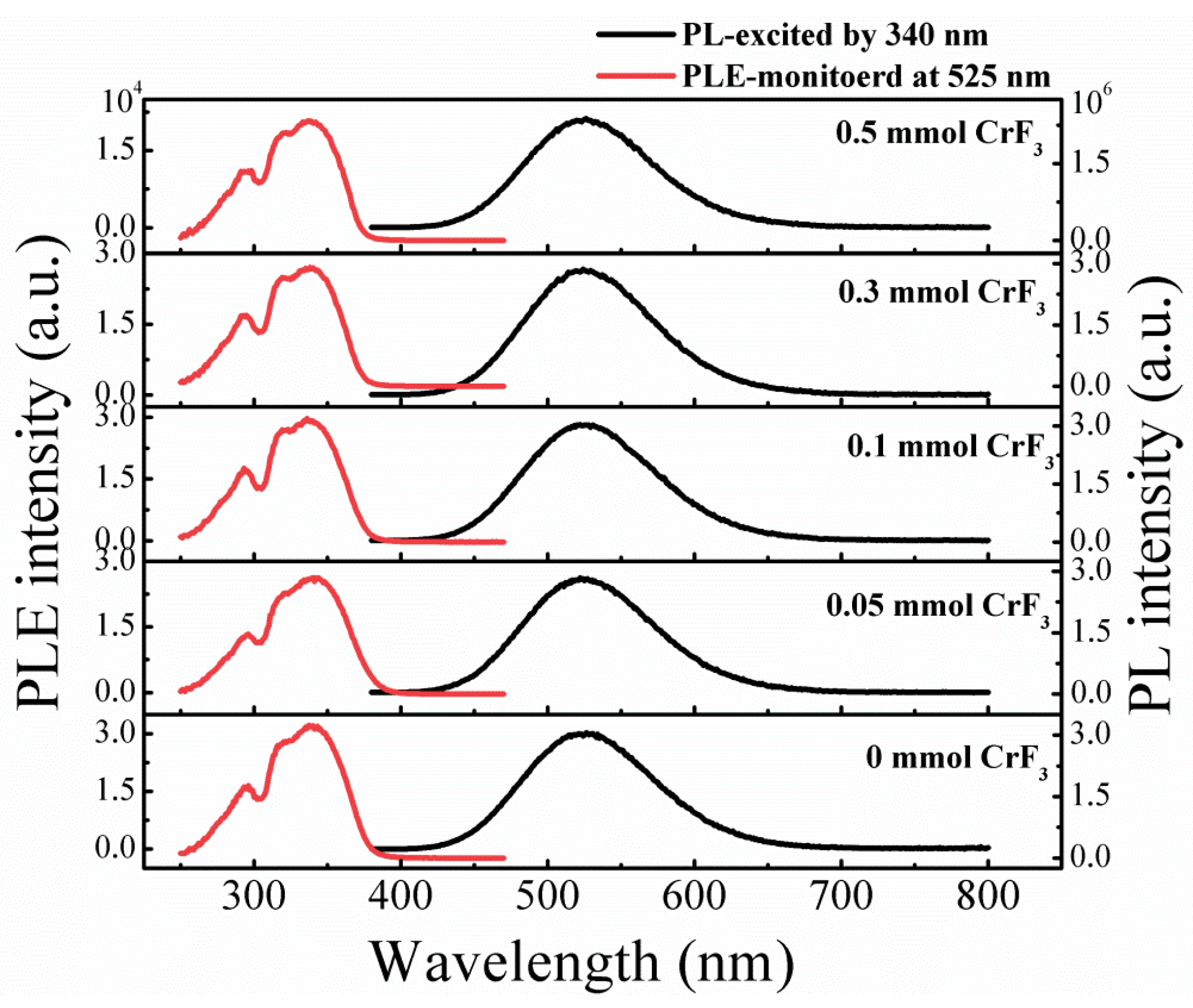 Materials 16 06309 g003