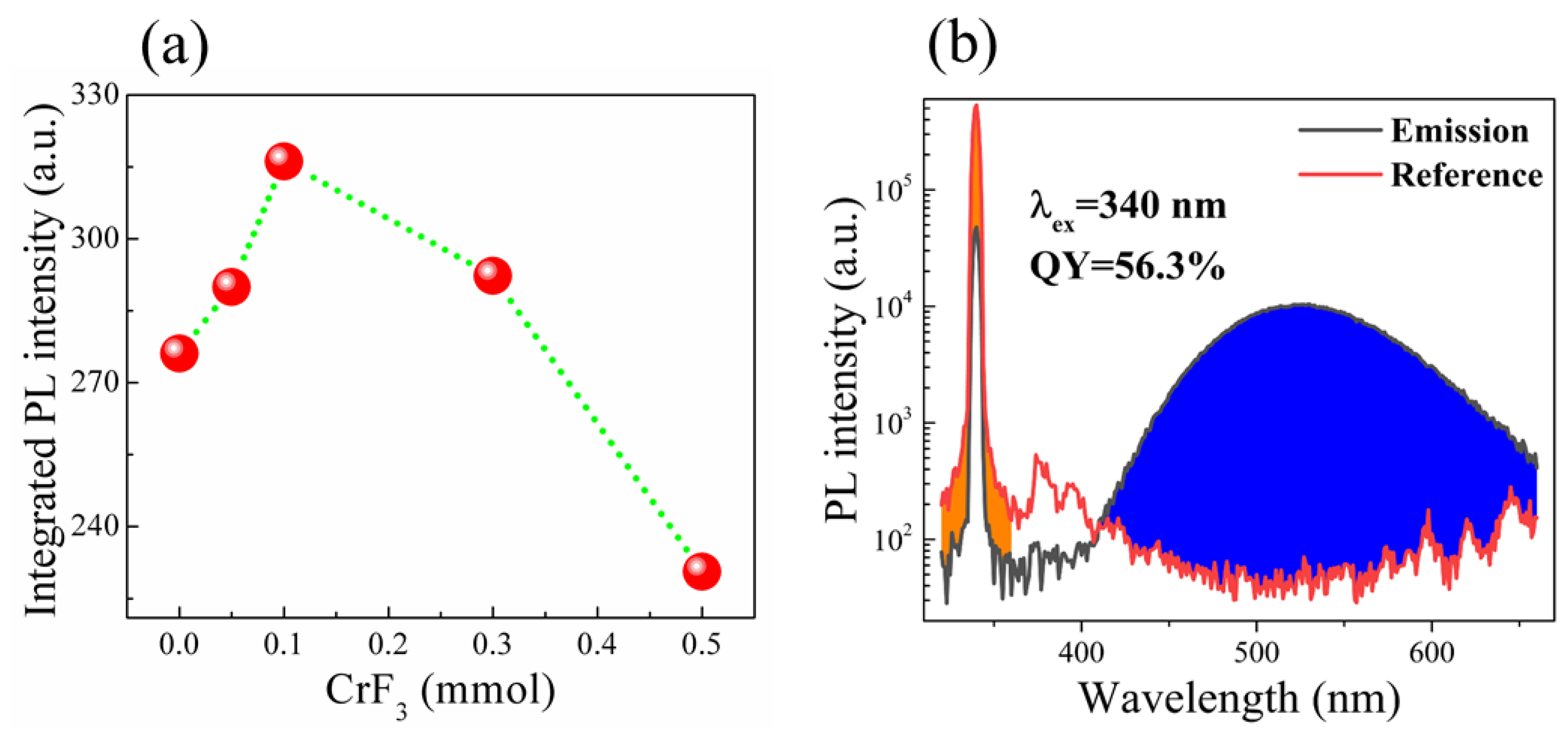 Materials 16 06309 g004