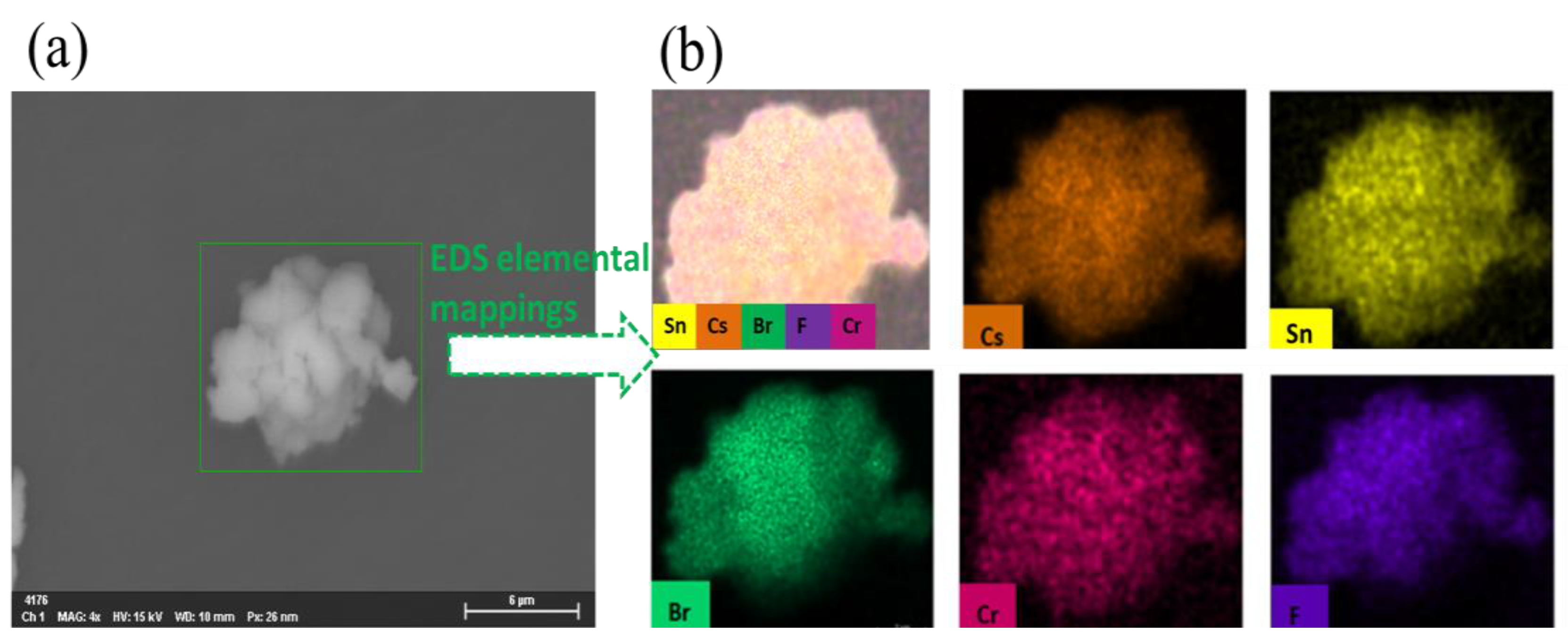 Materials 16 06309 g005