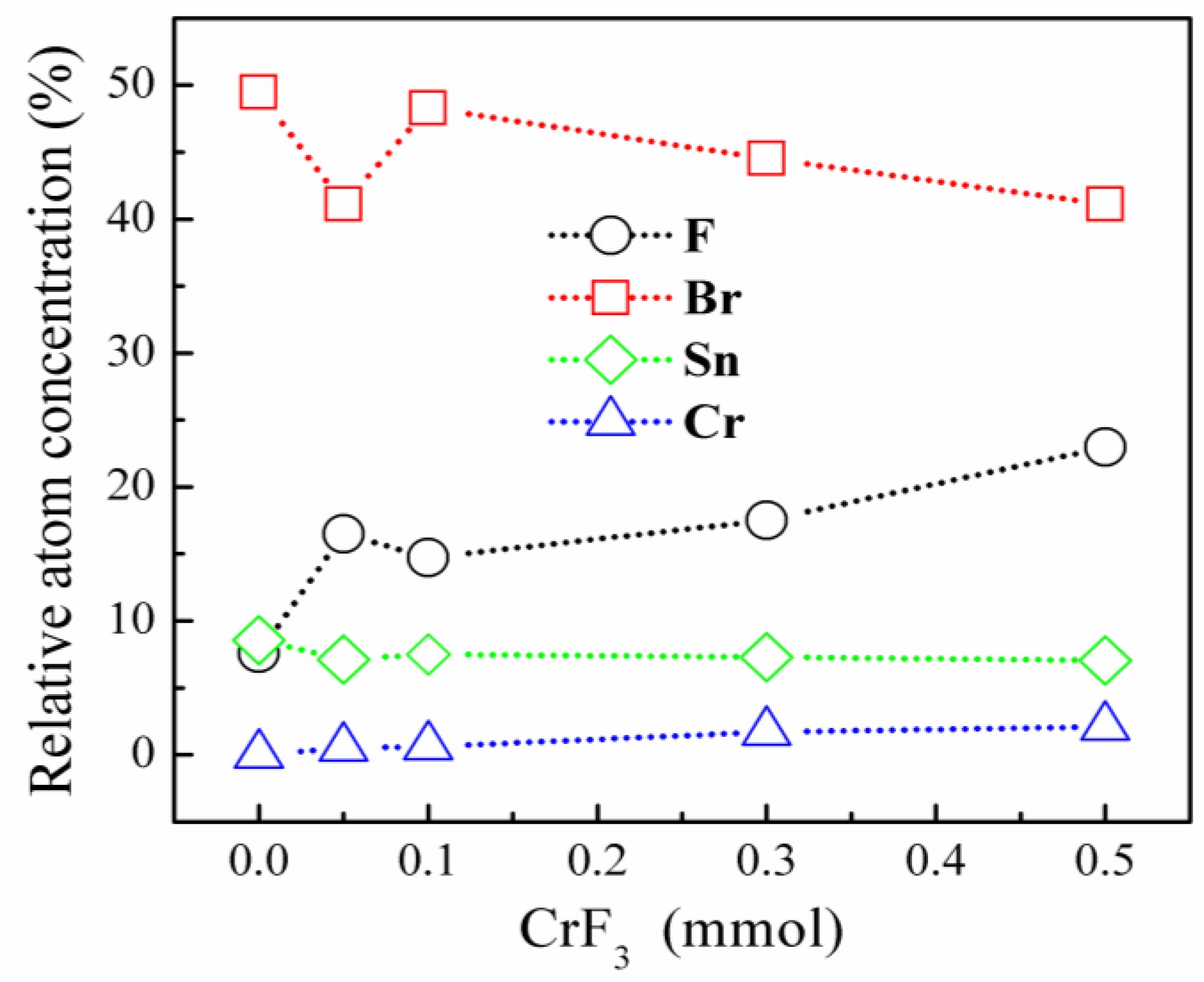 Materials 16 06309 g006